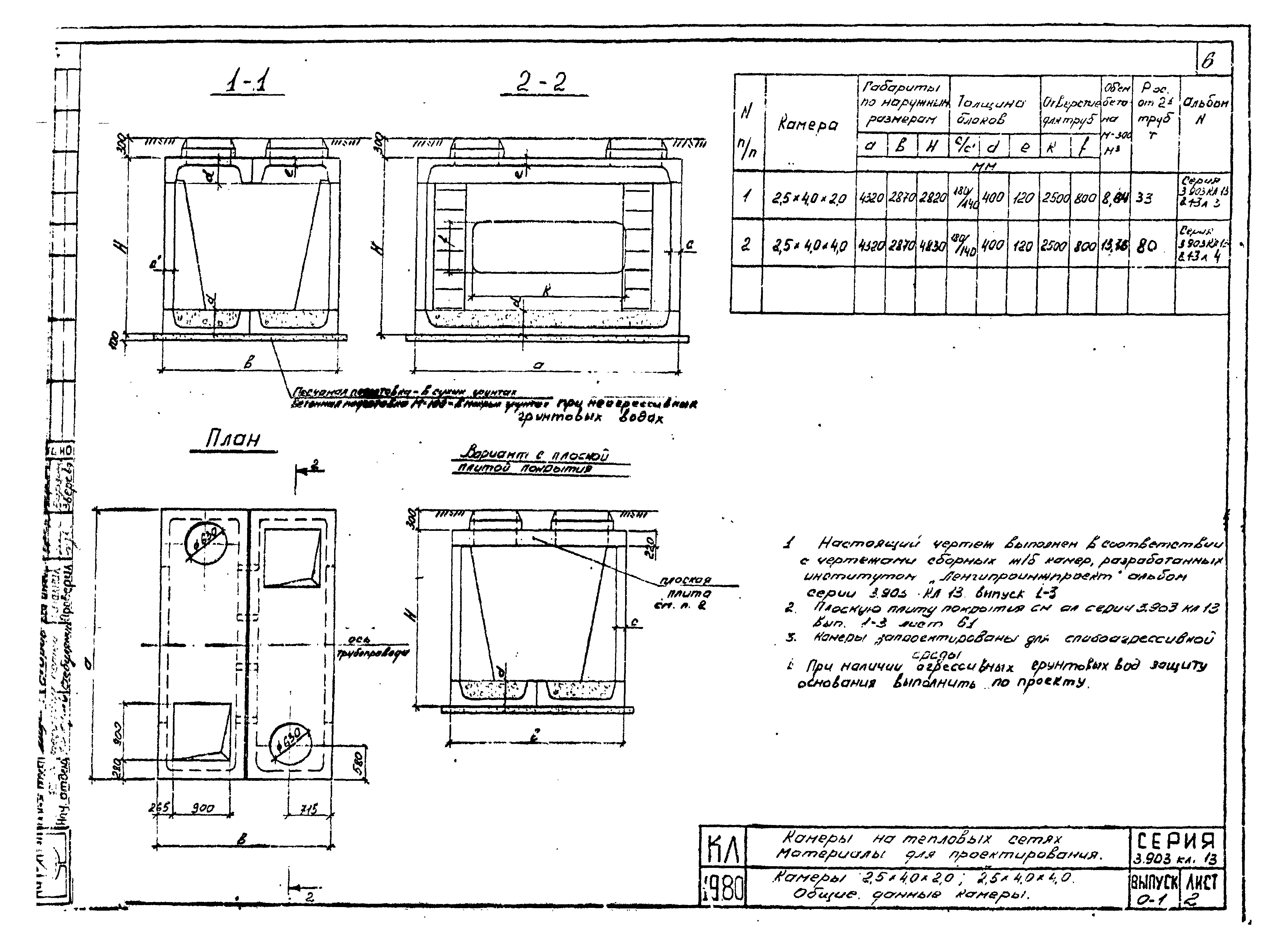 Серия 3.903 КЛ-13