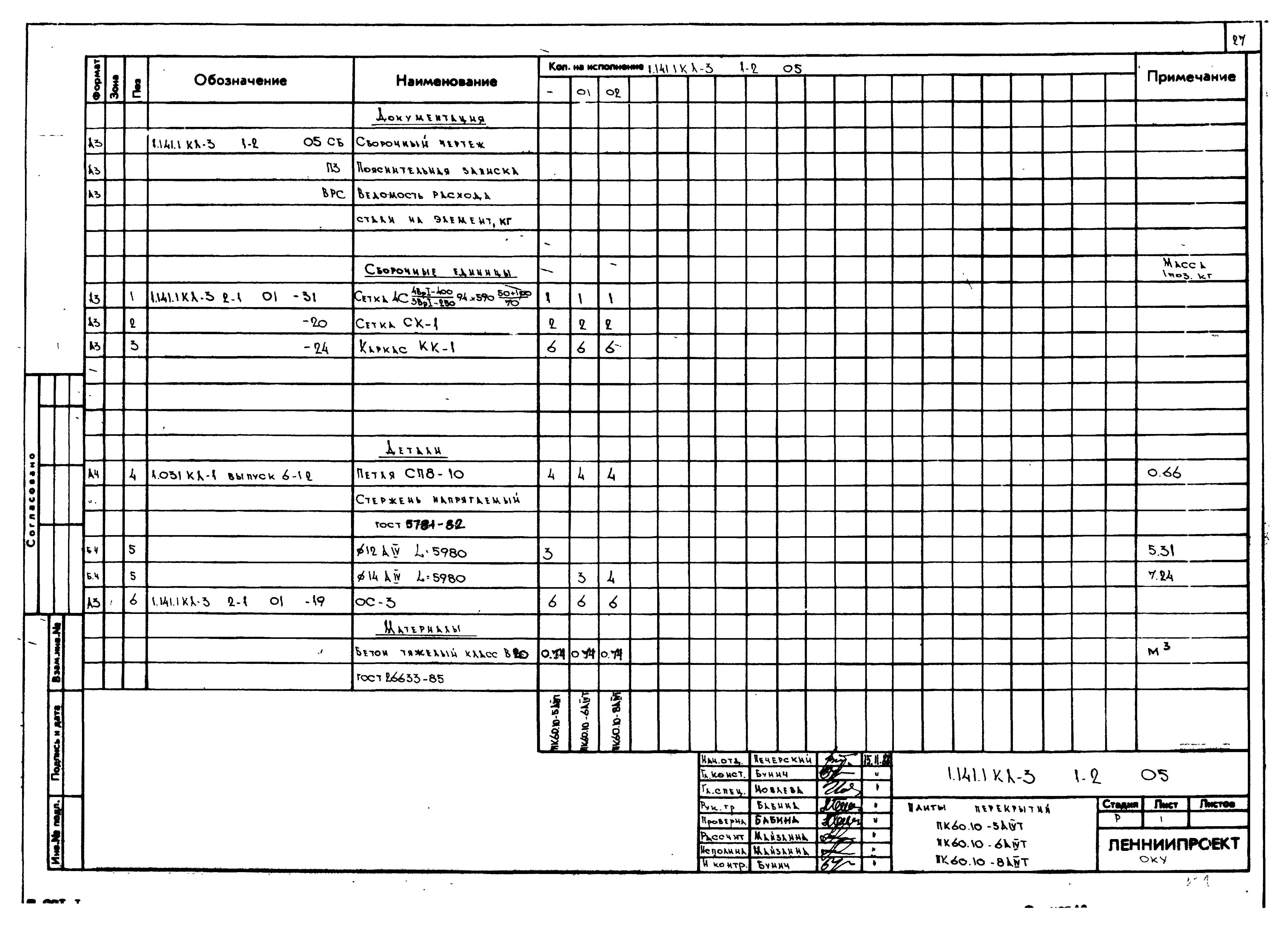 Серия 1.141.1 КЛ-3