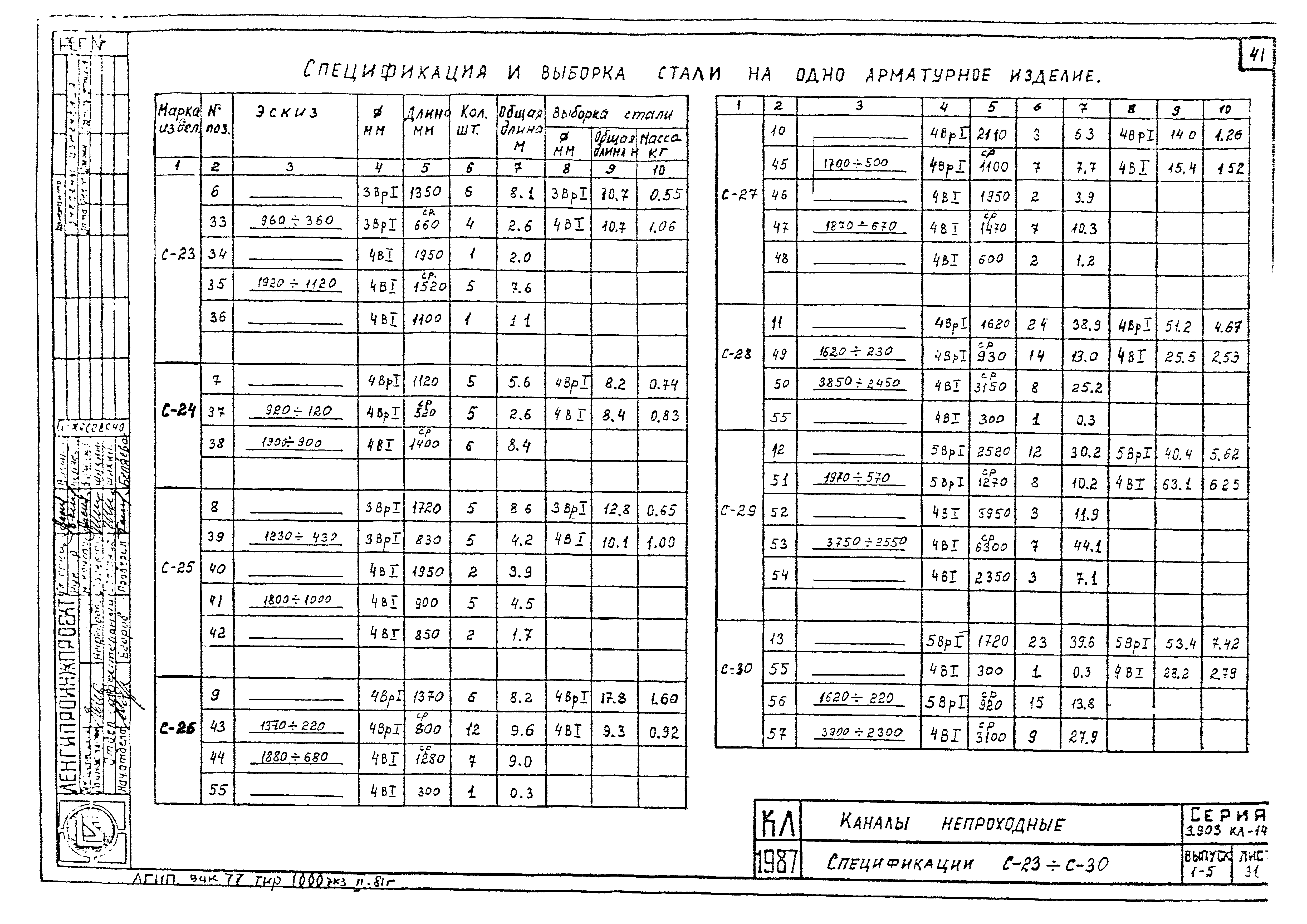 Серия 3.903 КЛ-14