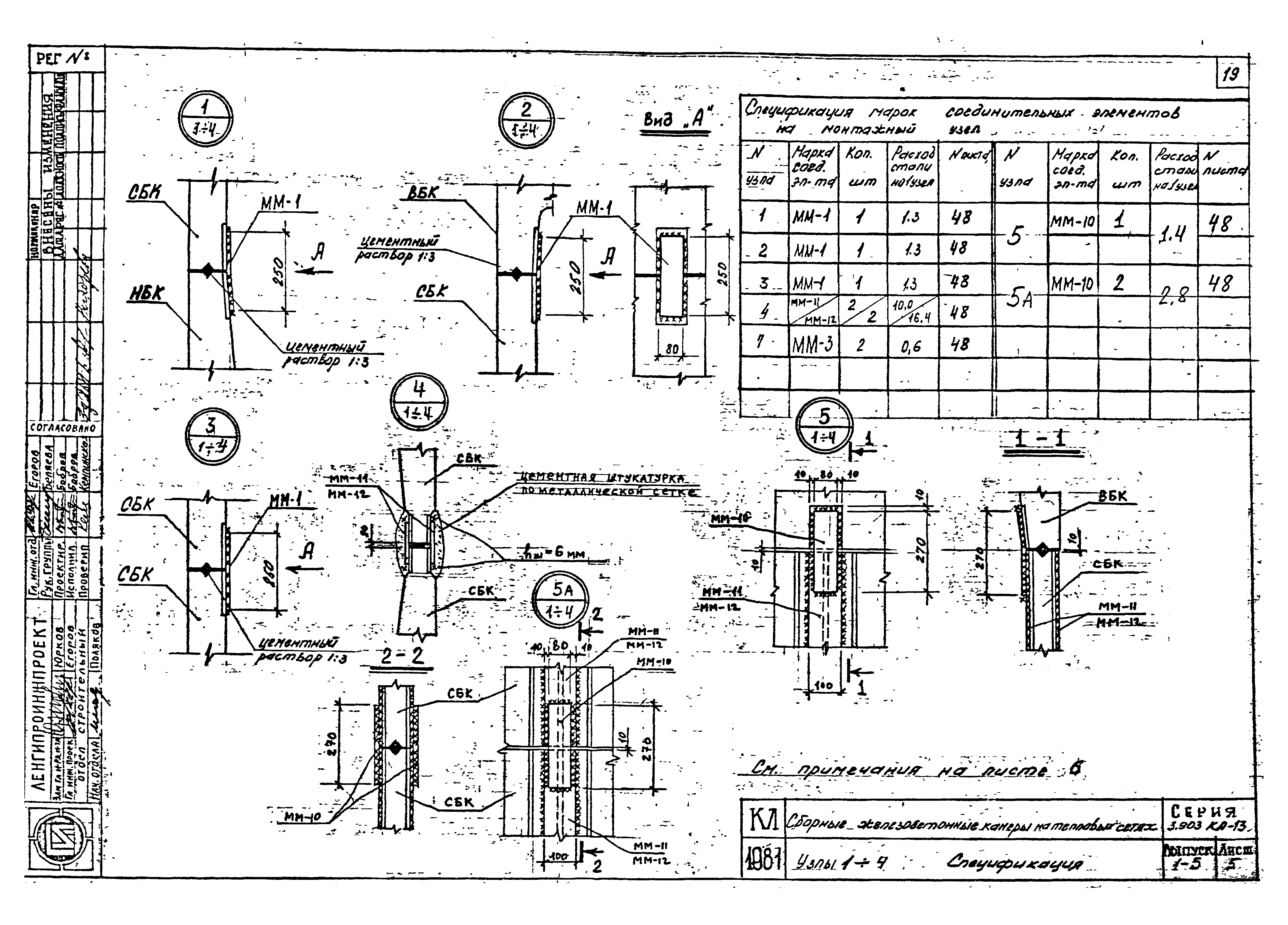 Серия 3.903 КЛ-13