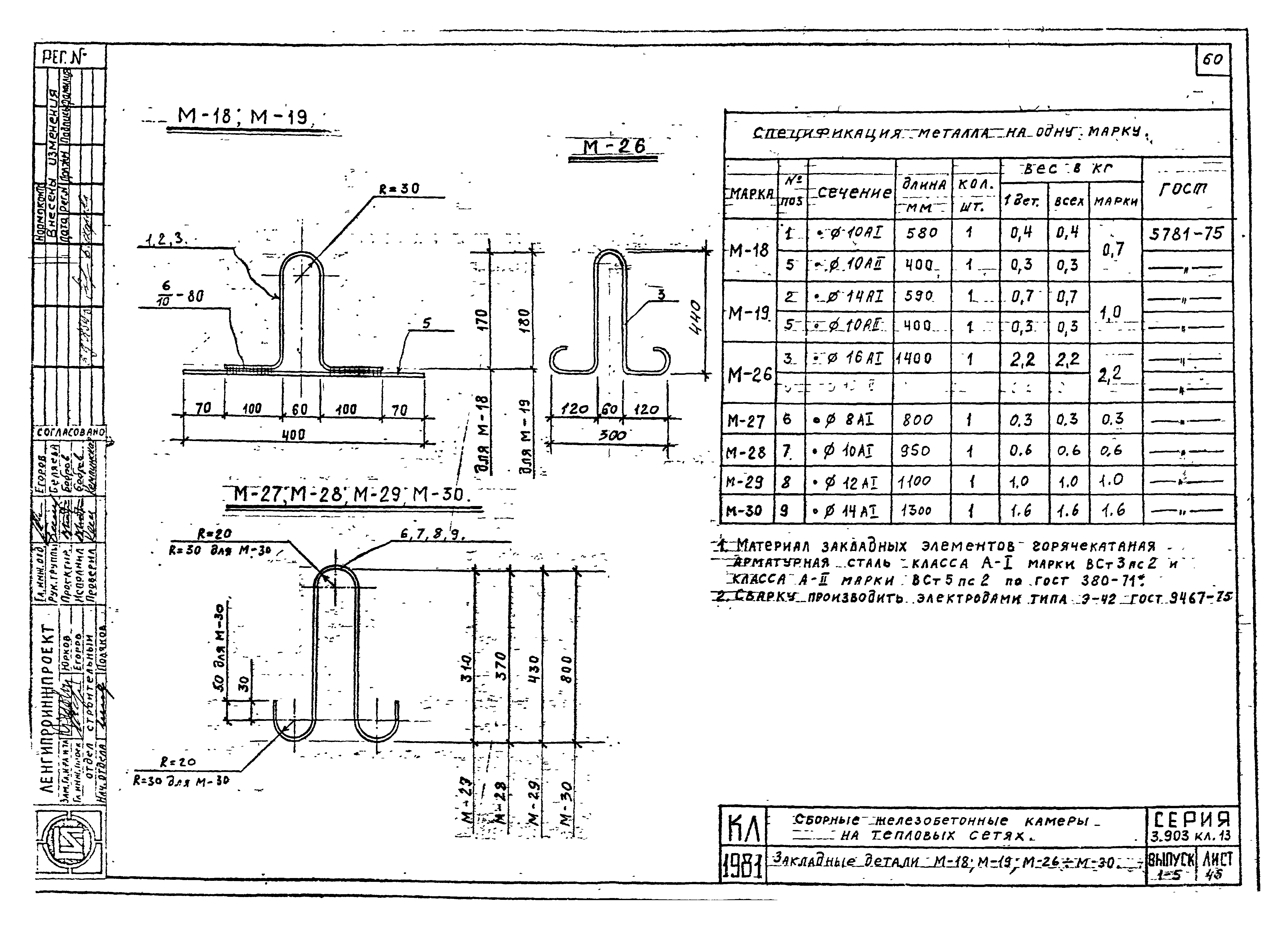 Серия 3.903 КЛ-13