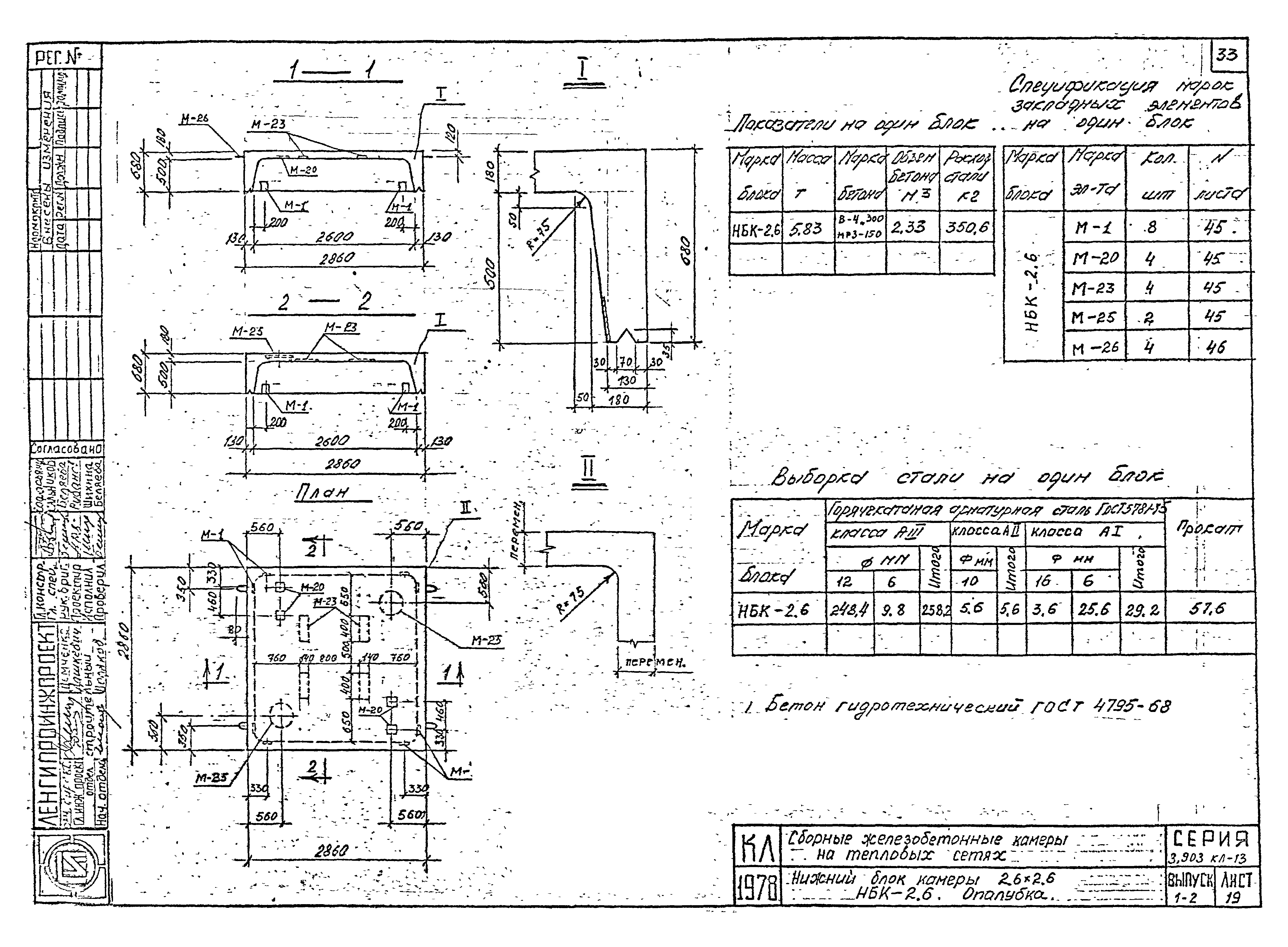 Серия 3.903 КЛ-13