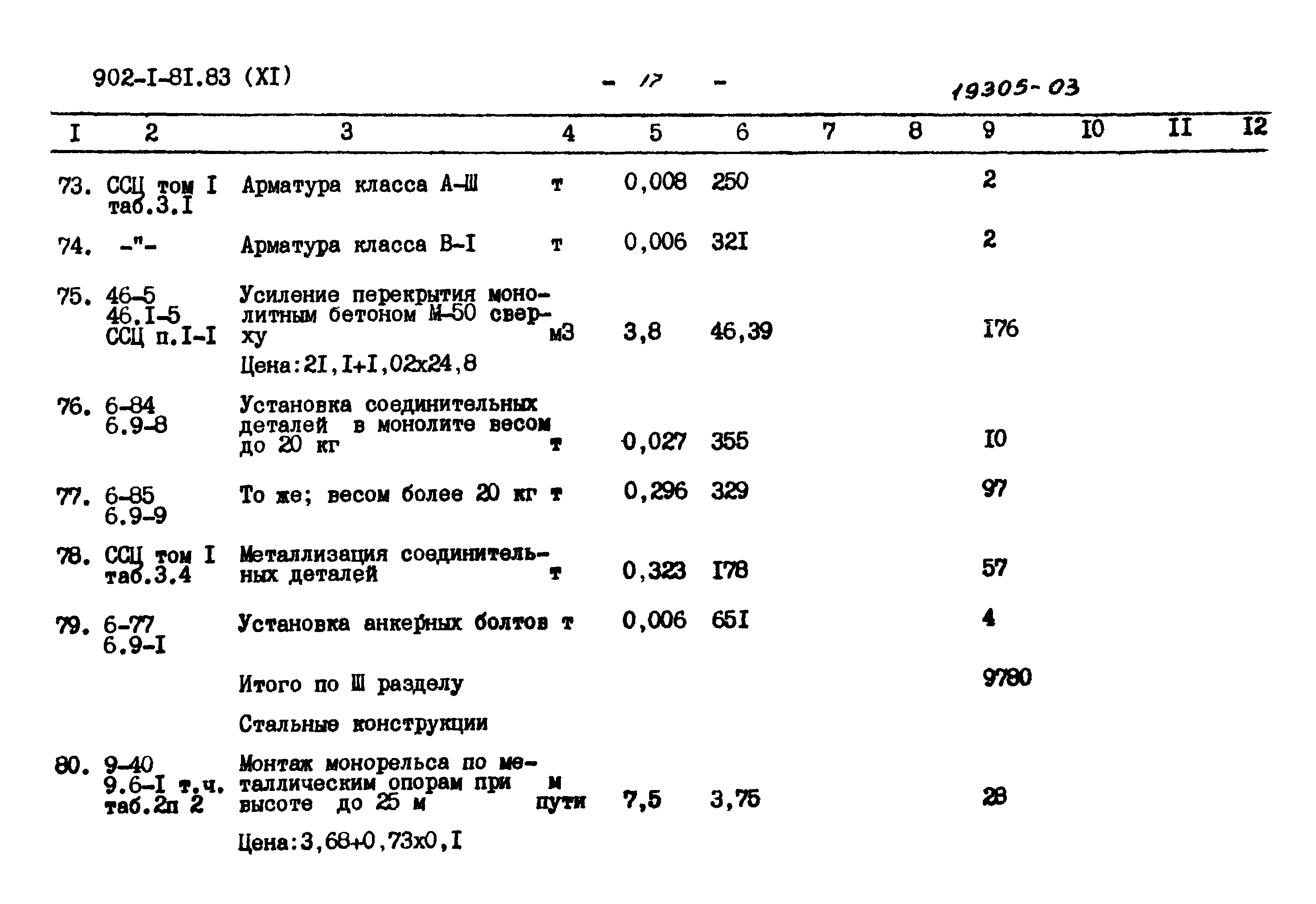 Типовой проект 902-1-81.83