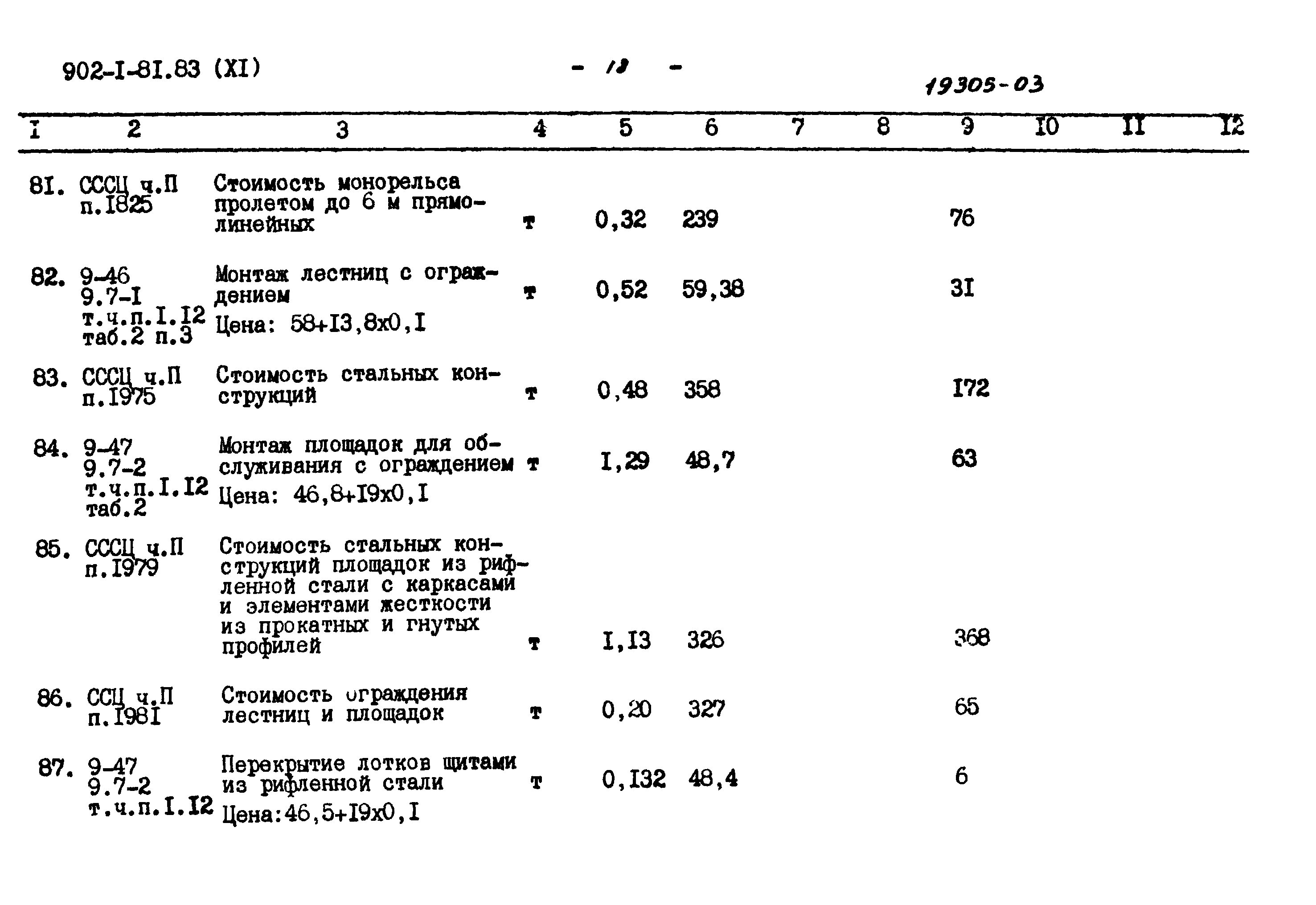 Типовой проект 902-1-81.83