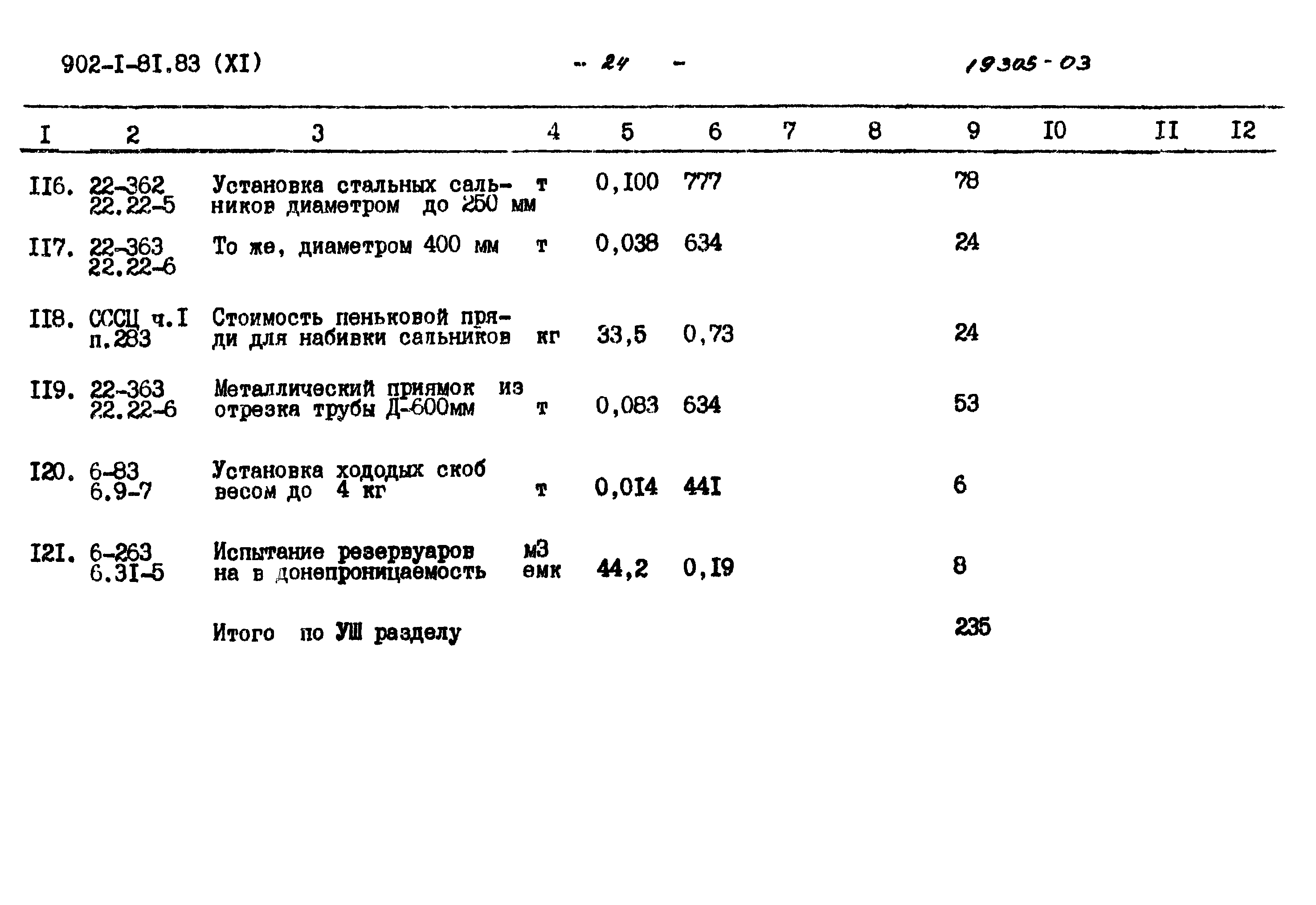 Типовой проект 902-1-81.83