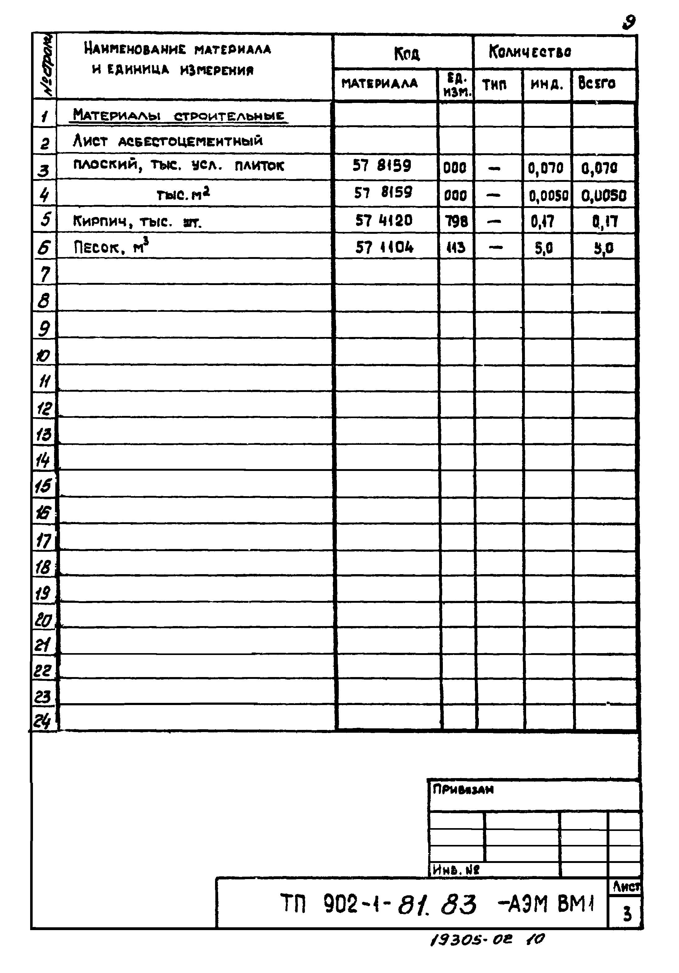 Типовой проект 902-1-81.83