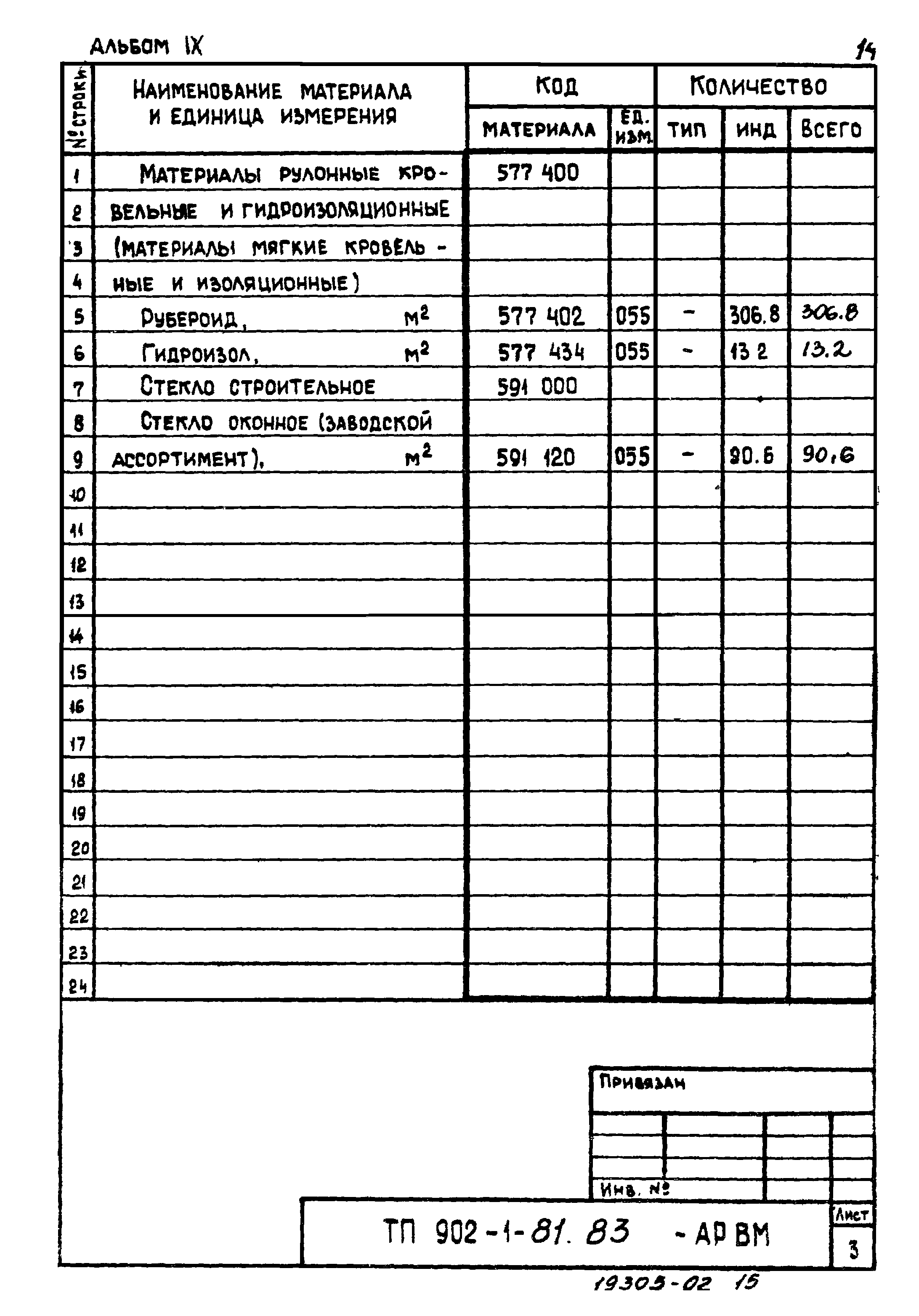 Типовой проект 902-1-81.83