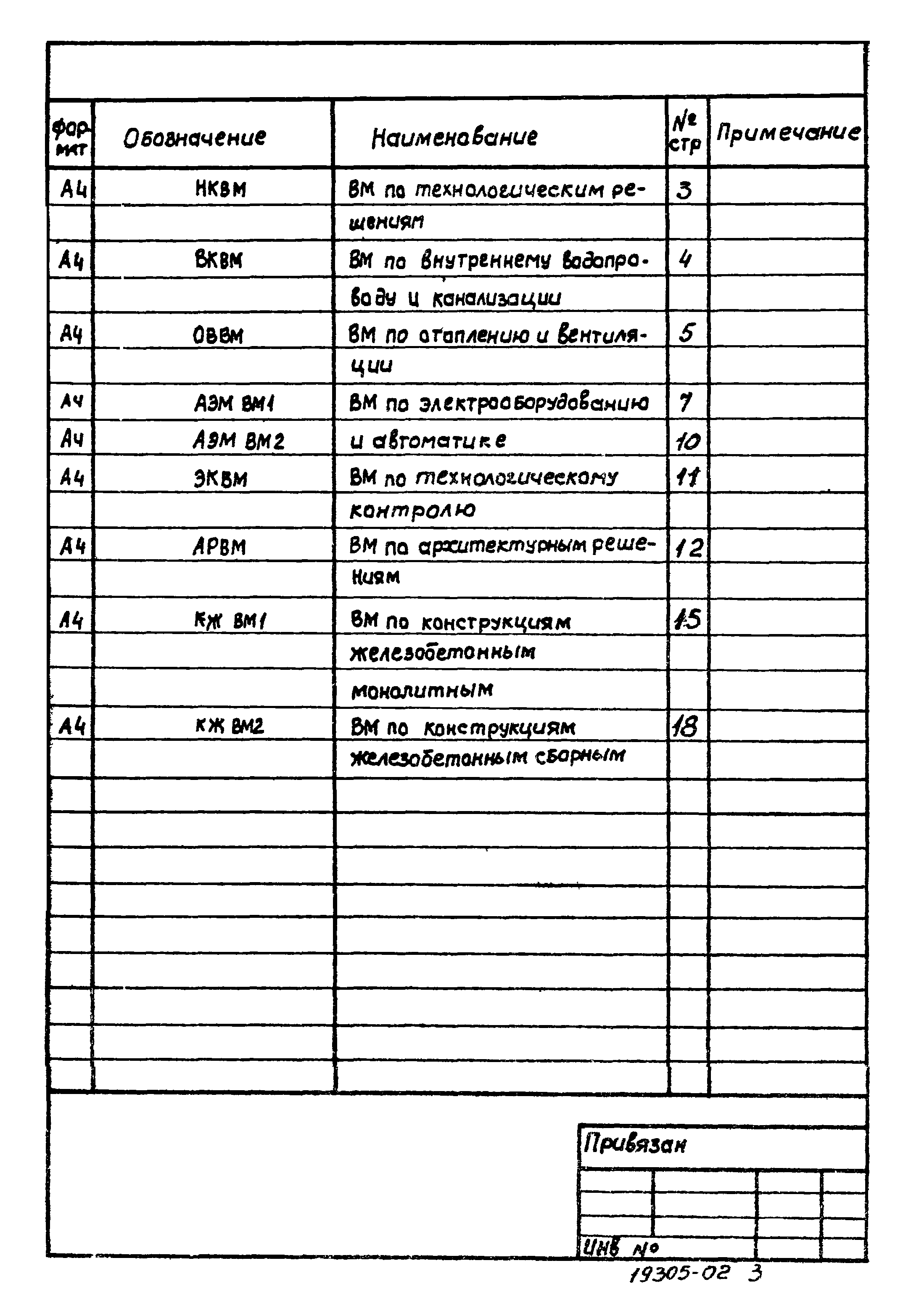 Типовой проект 902-1-81.83