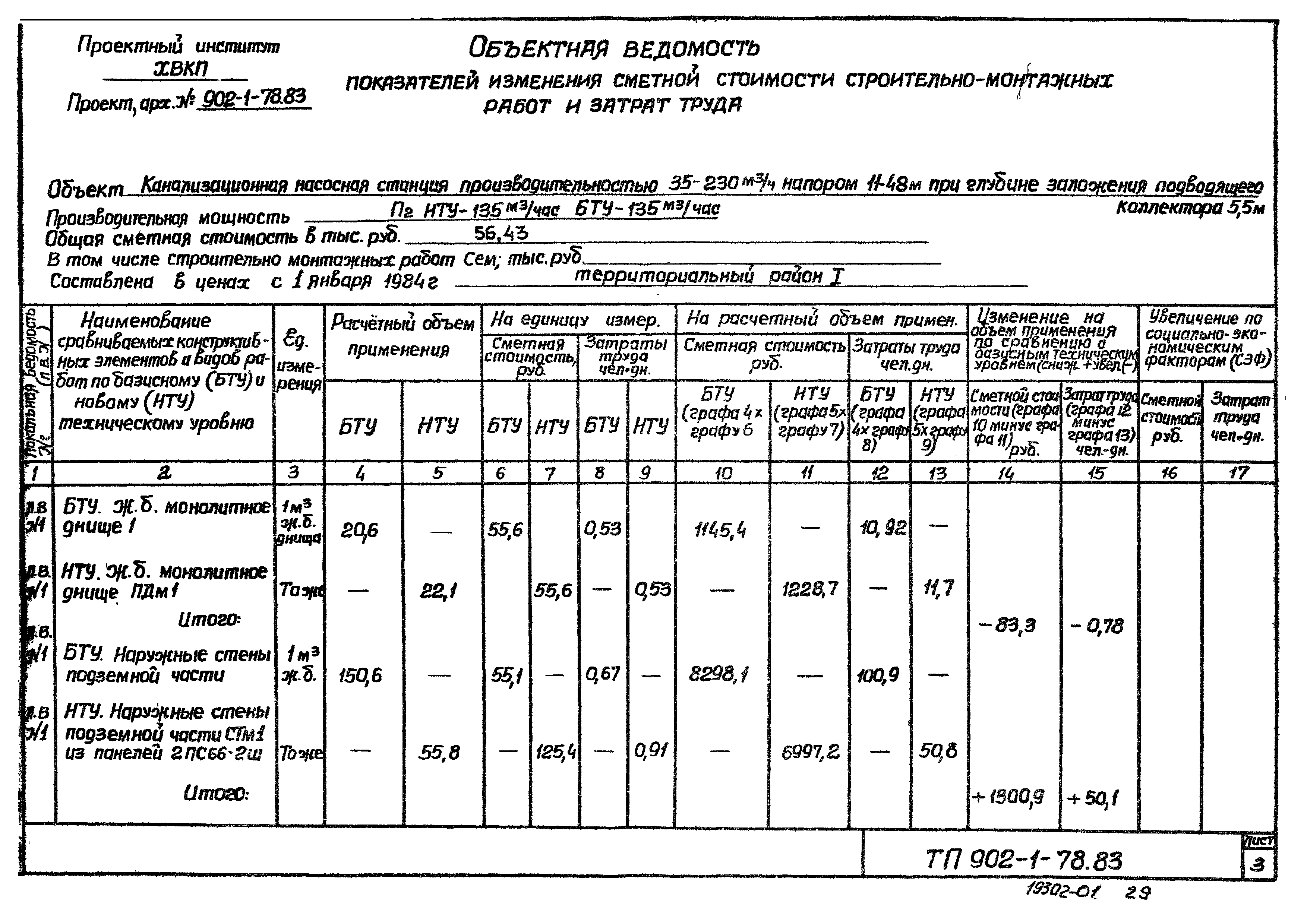 Типовой проект 902-1-81.83