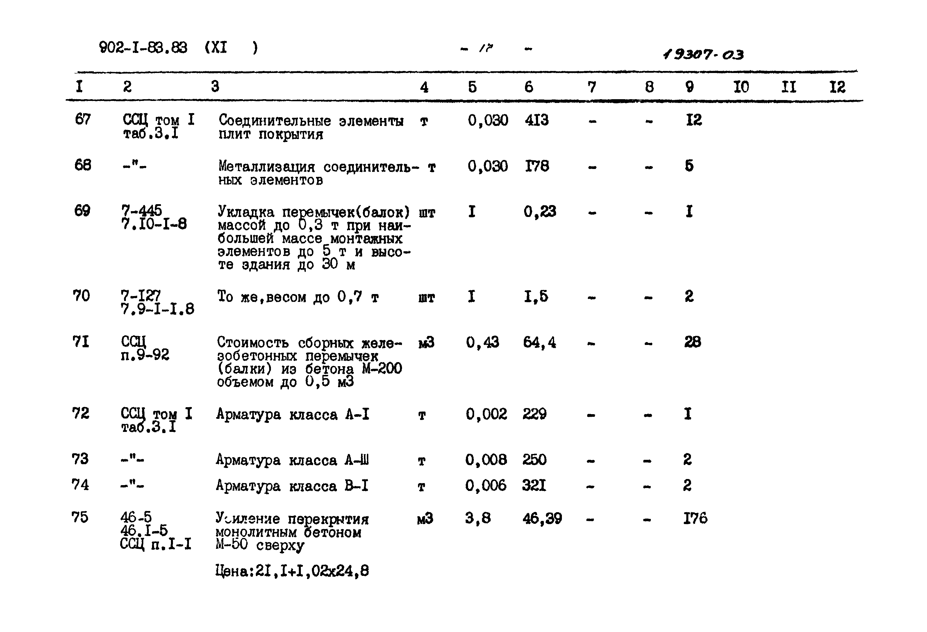 Типовой проект 902-1-83.83