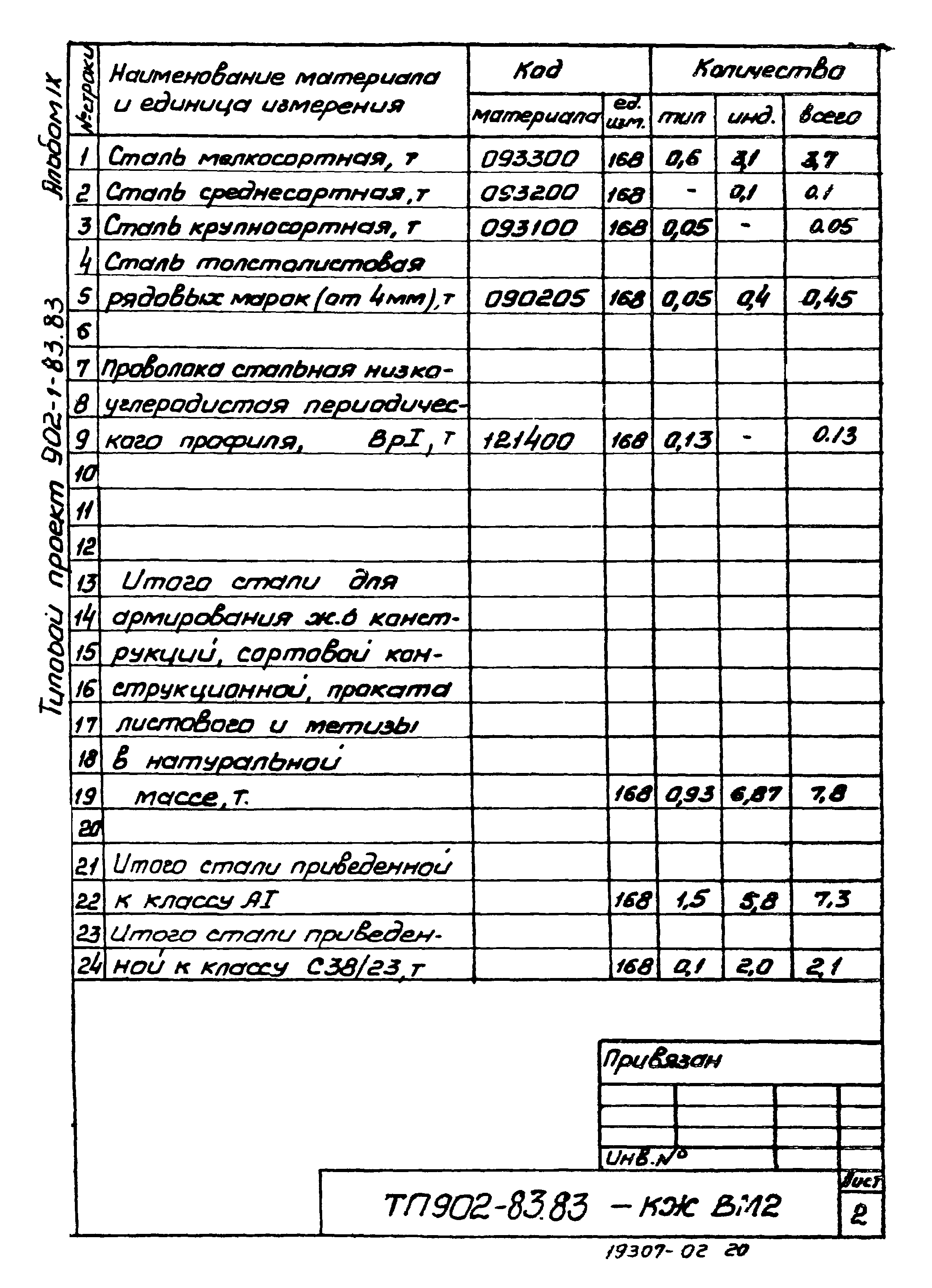 Типовой проект 902-1-83.83