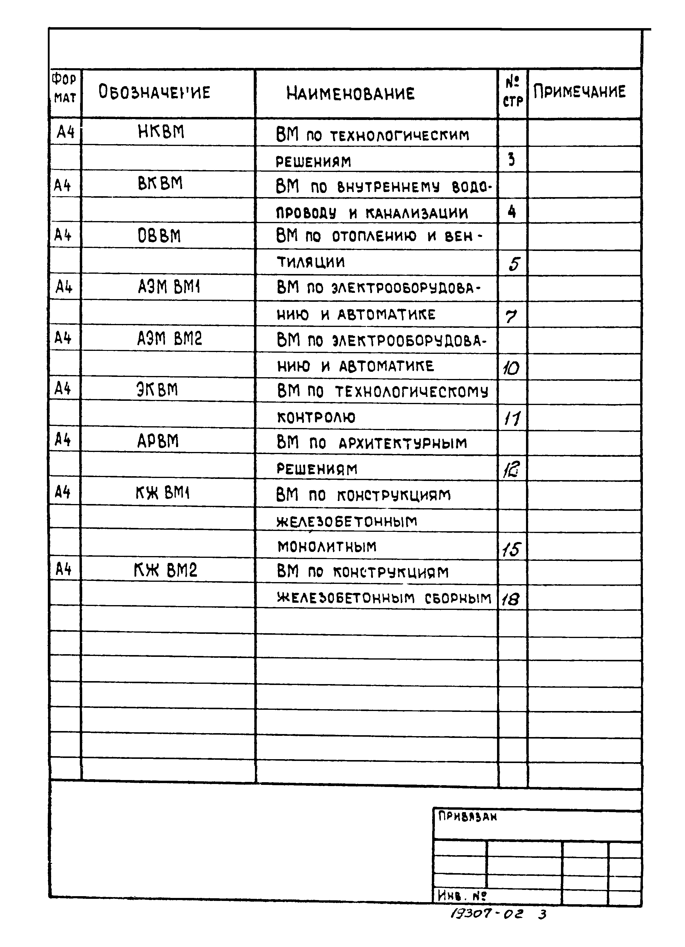 Типовой проект 902-1-83.83