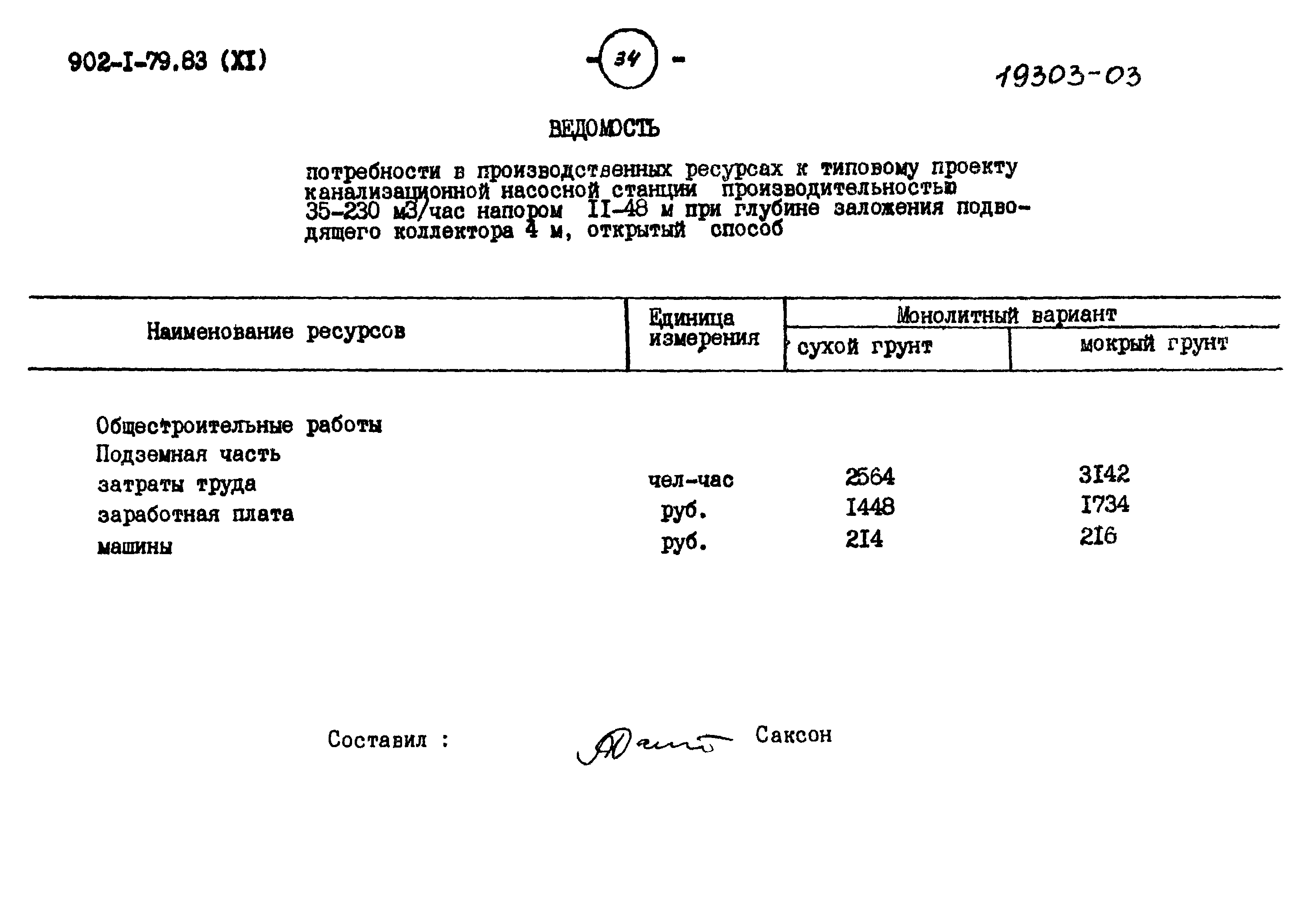 Типовой проект 902-1-79.83