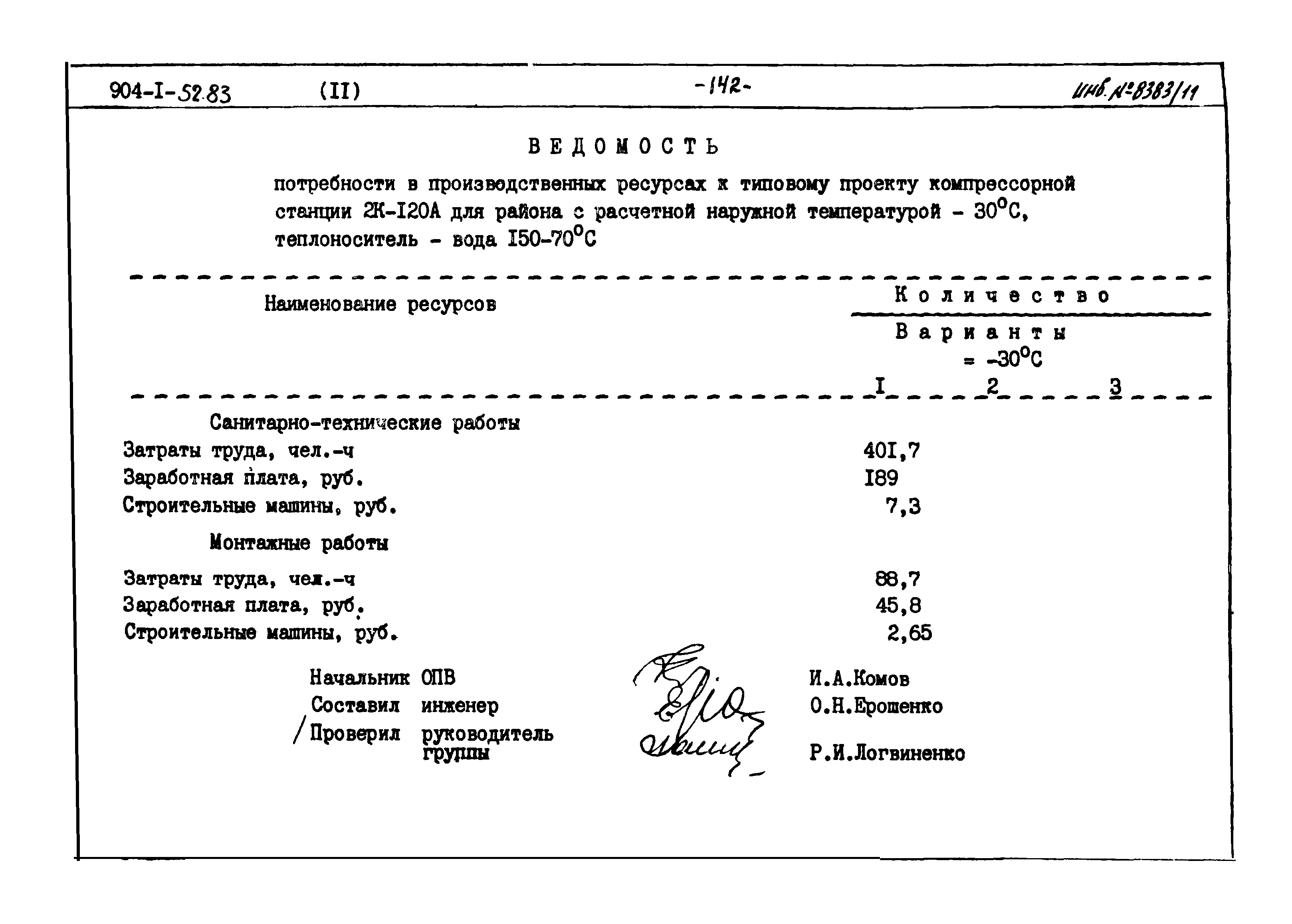 Типовой проект 904-1-52.83