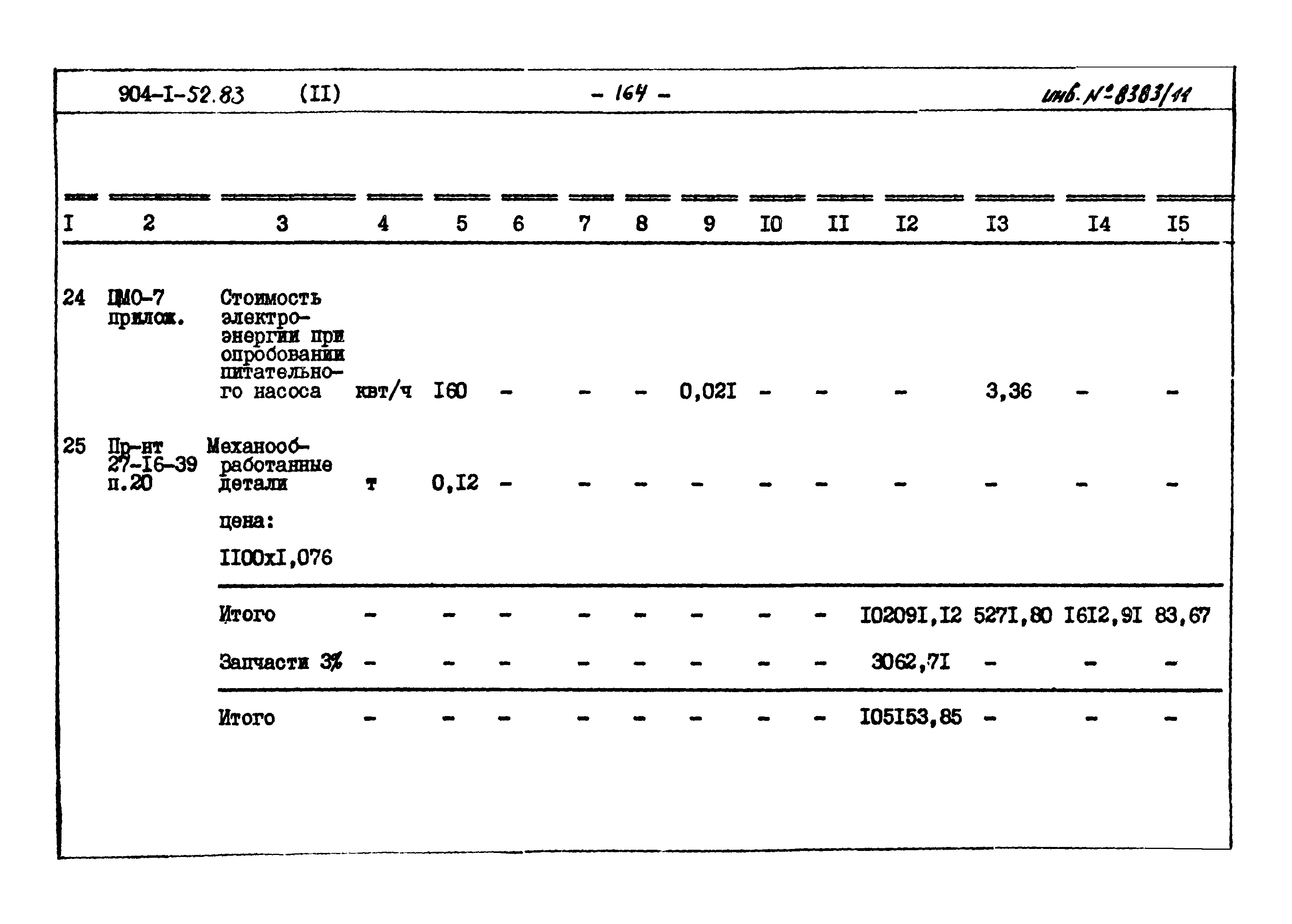 Типовой проект 904-1-52.83