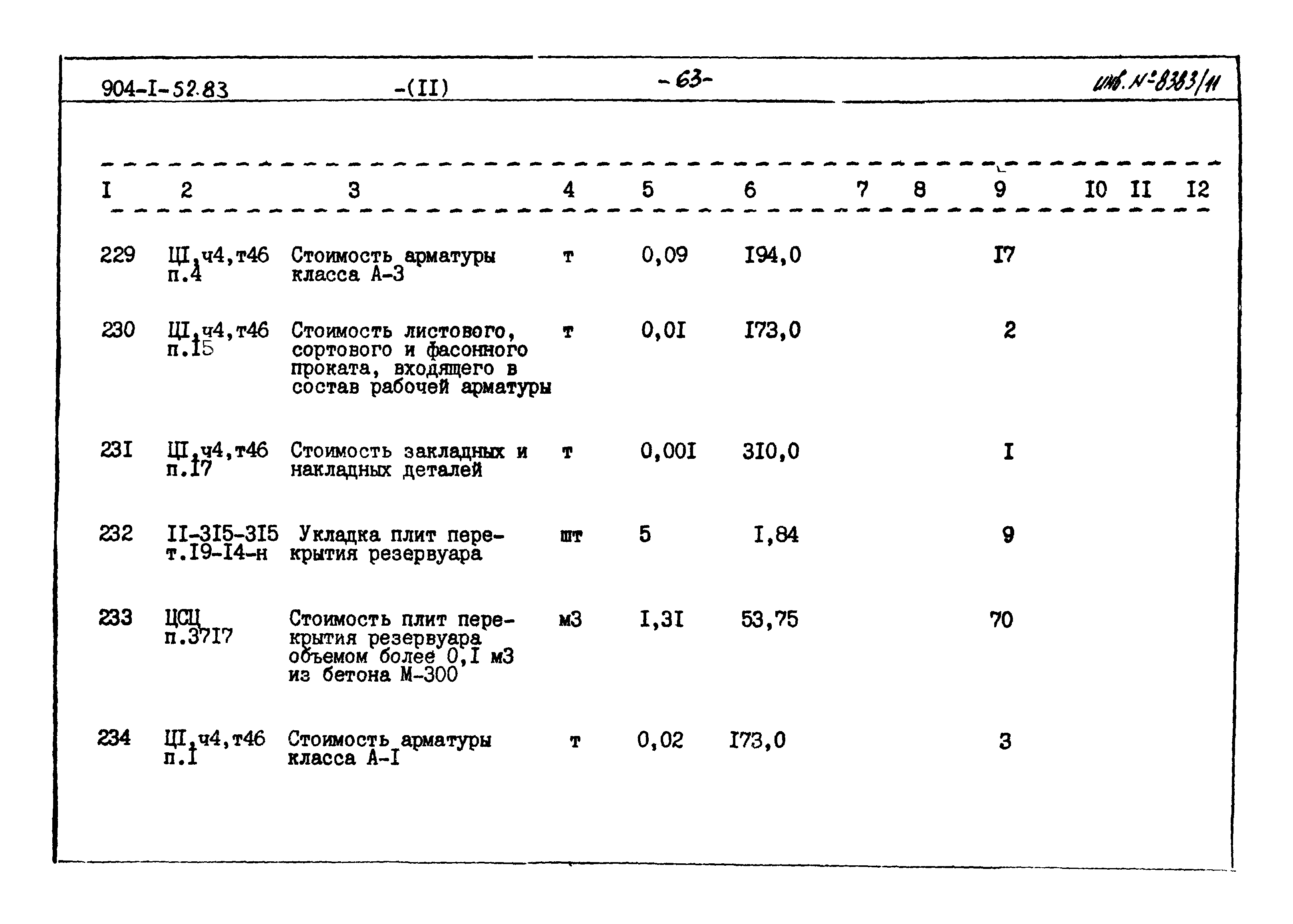 Типовой проект 904-1-52.83