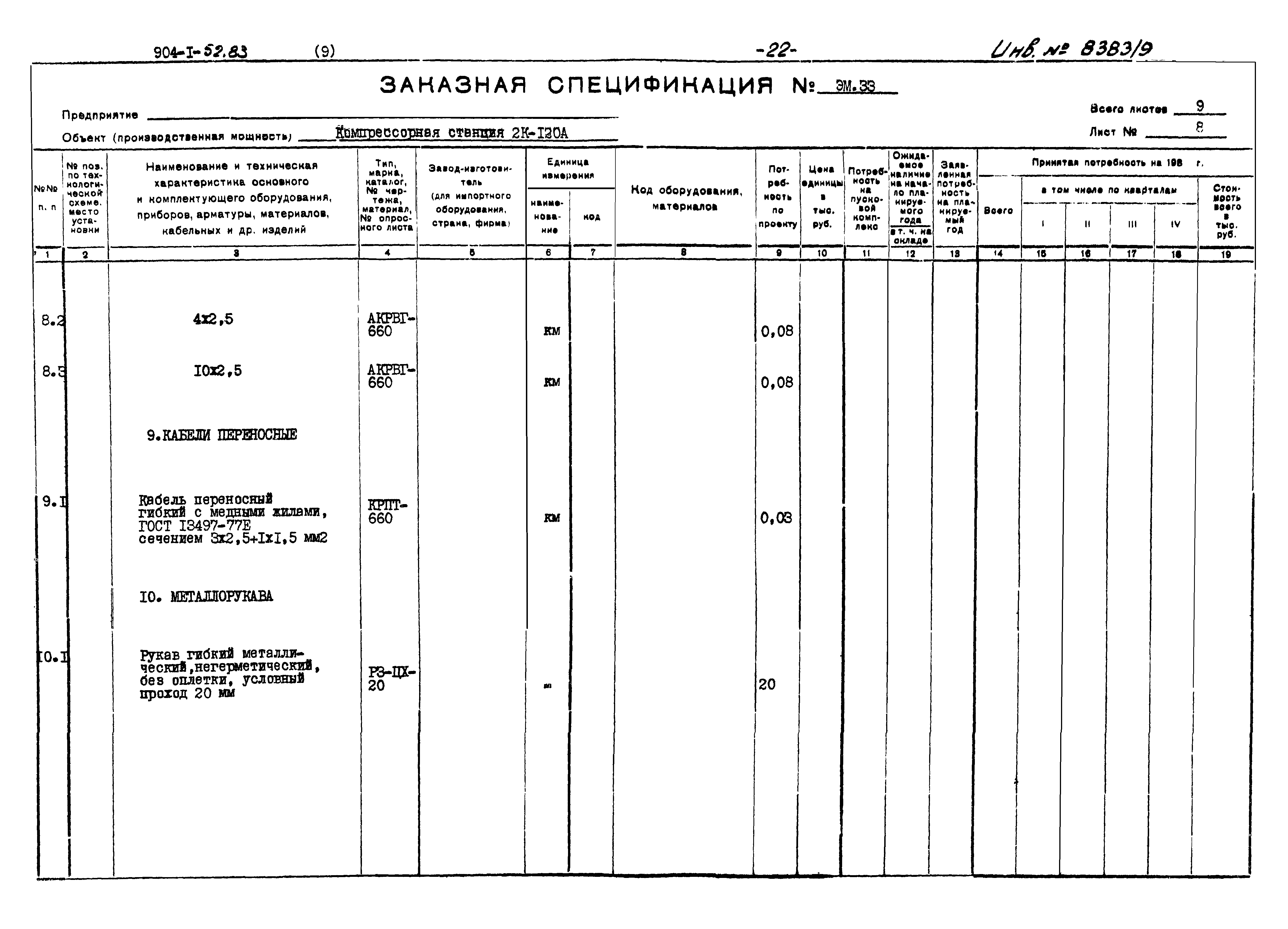 Типовой проект 904-1-52.83