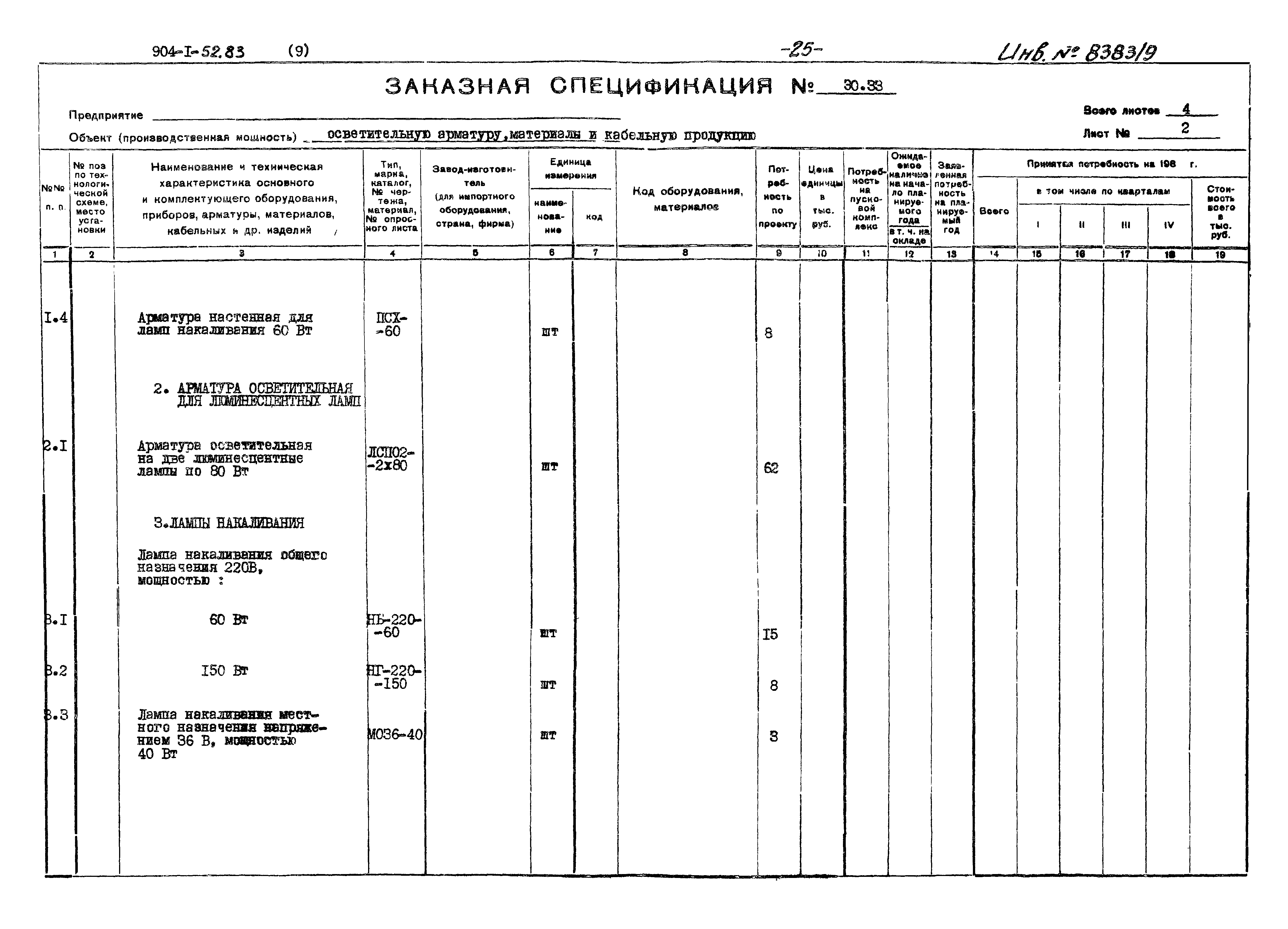 Типовой проект 904-1-52.83