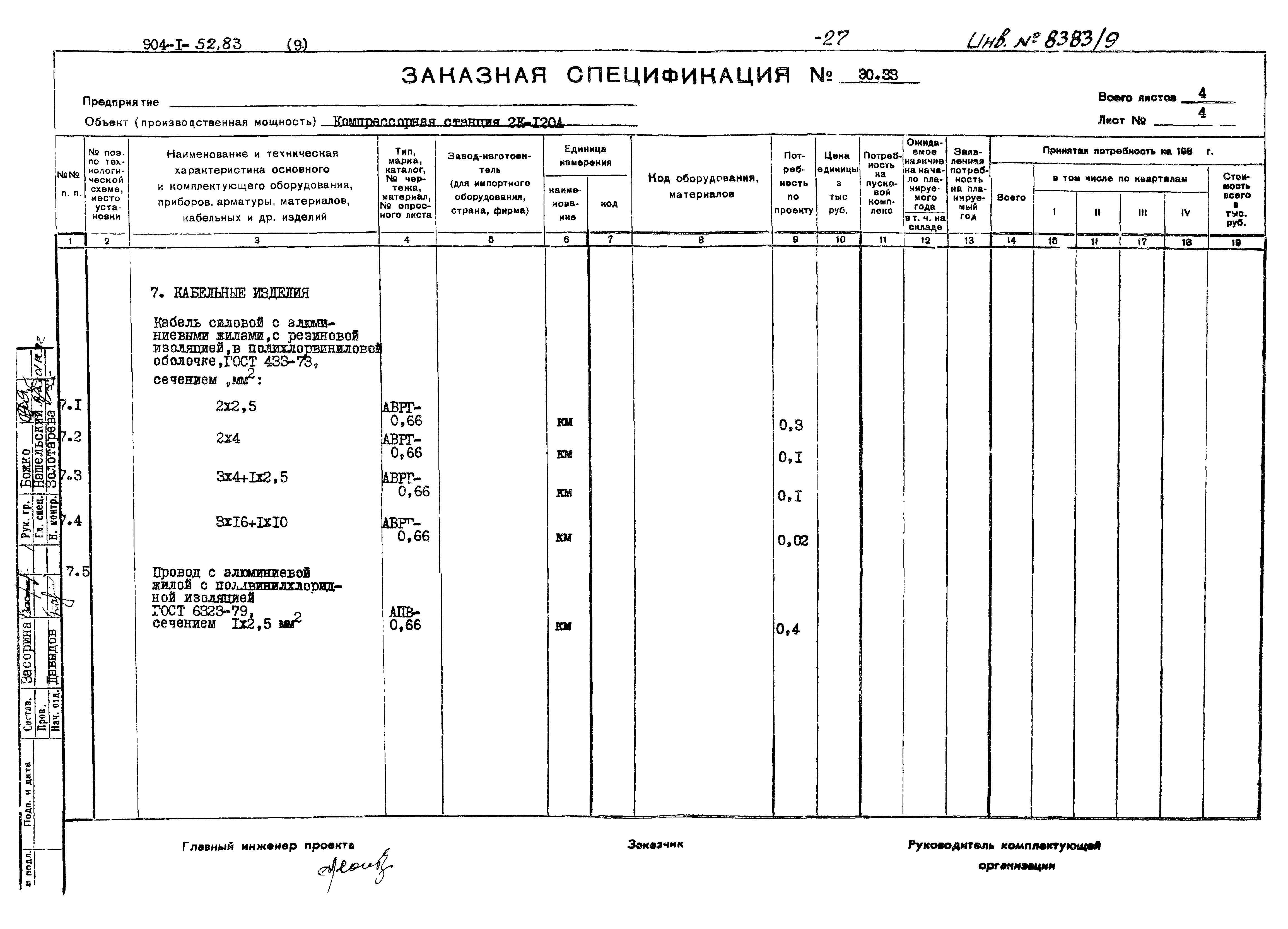 Типовой проект 904-1-52.83