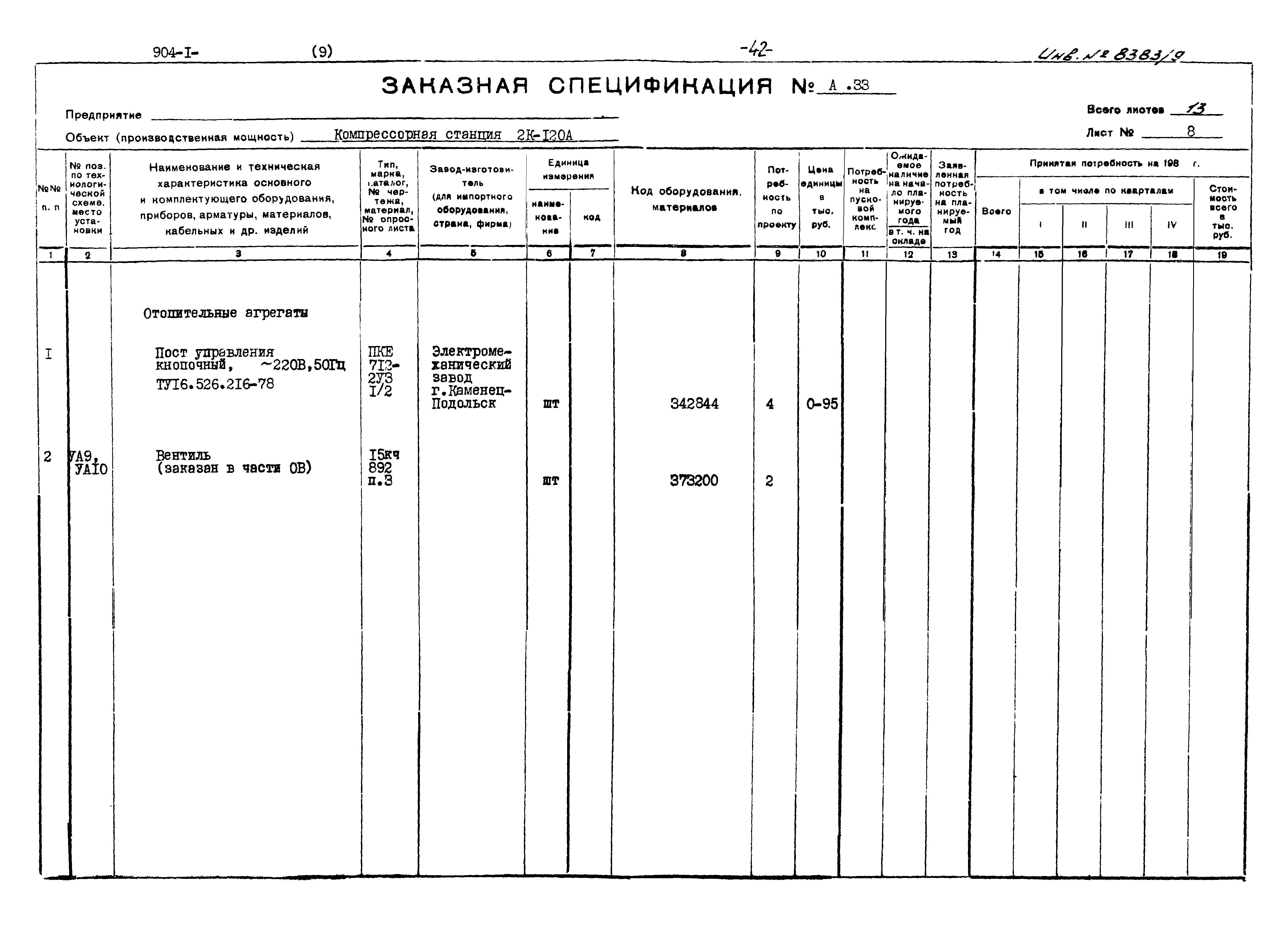 Типовой проект 904-1-52.83