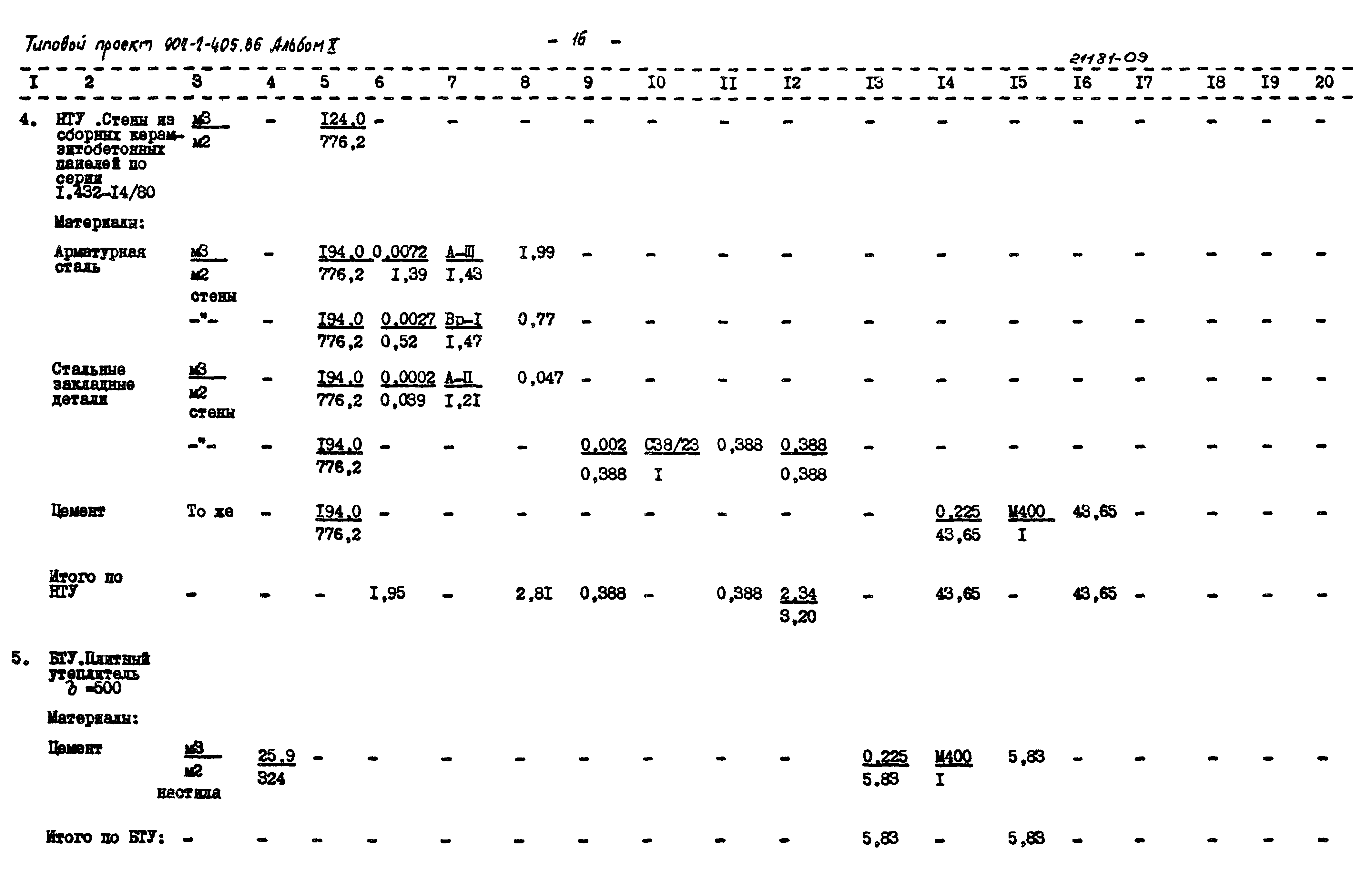 Типовой проект 902-2-405.86