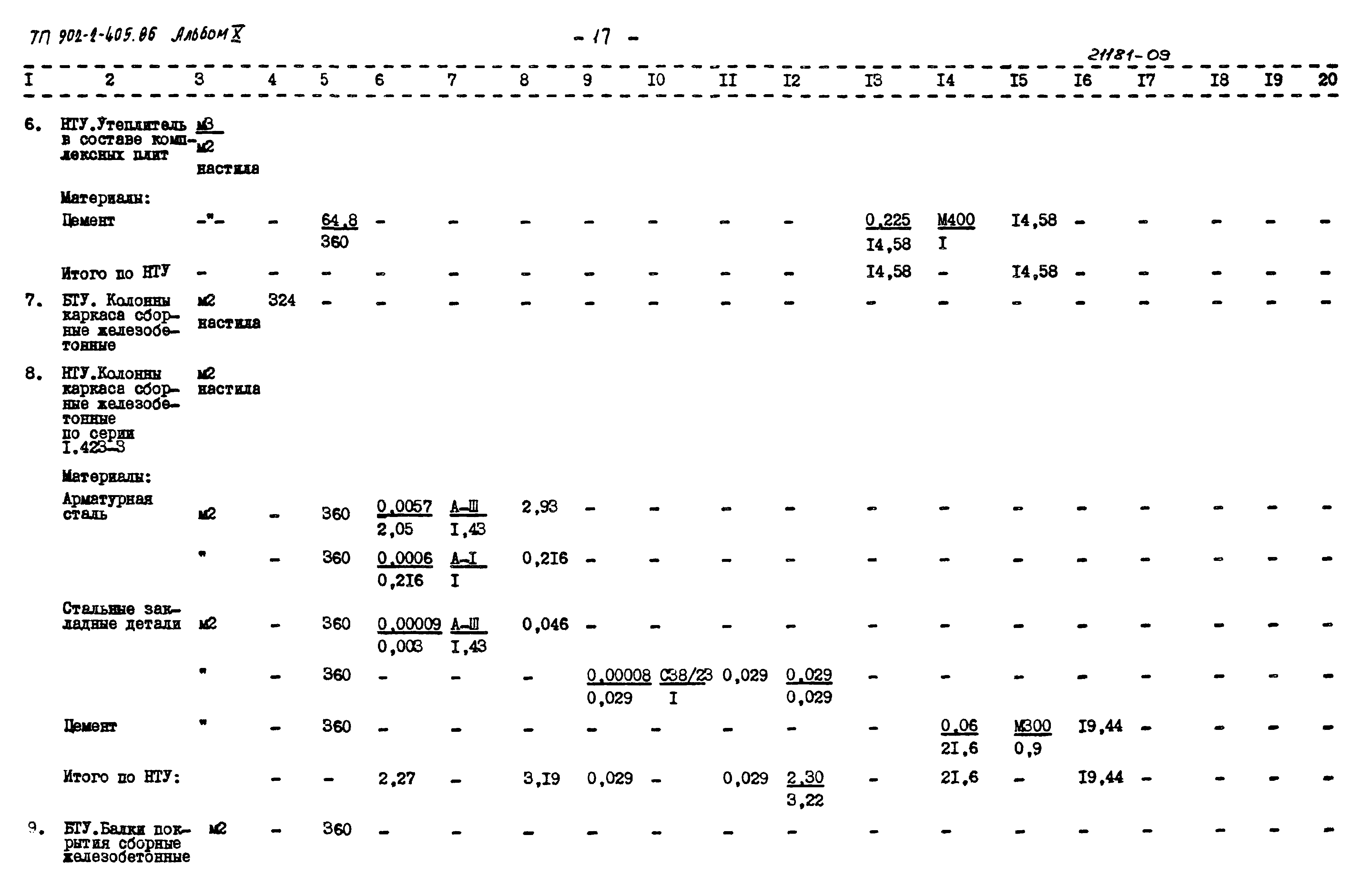 Типовой проект 902-2-405.86