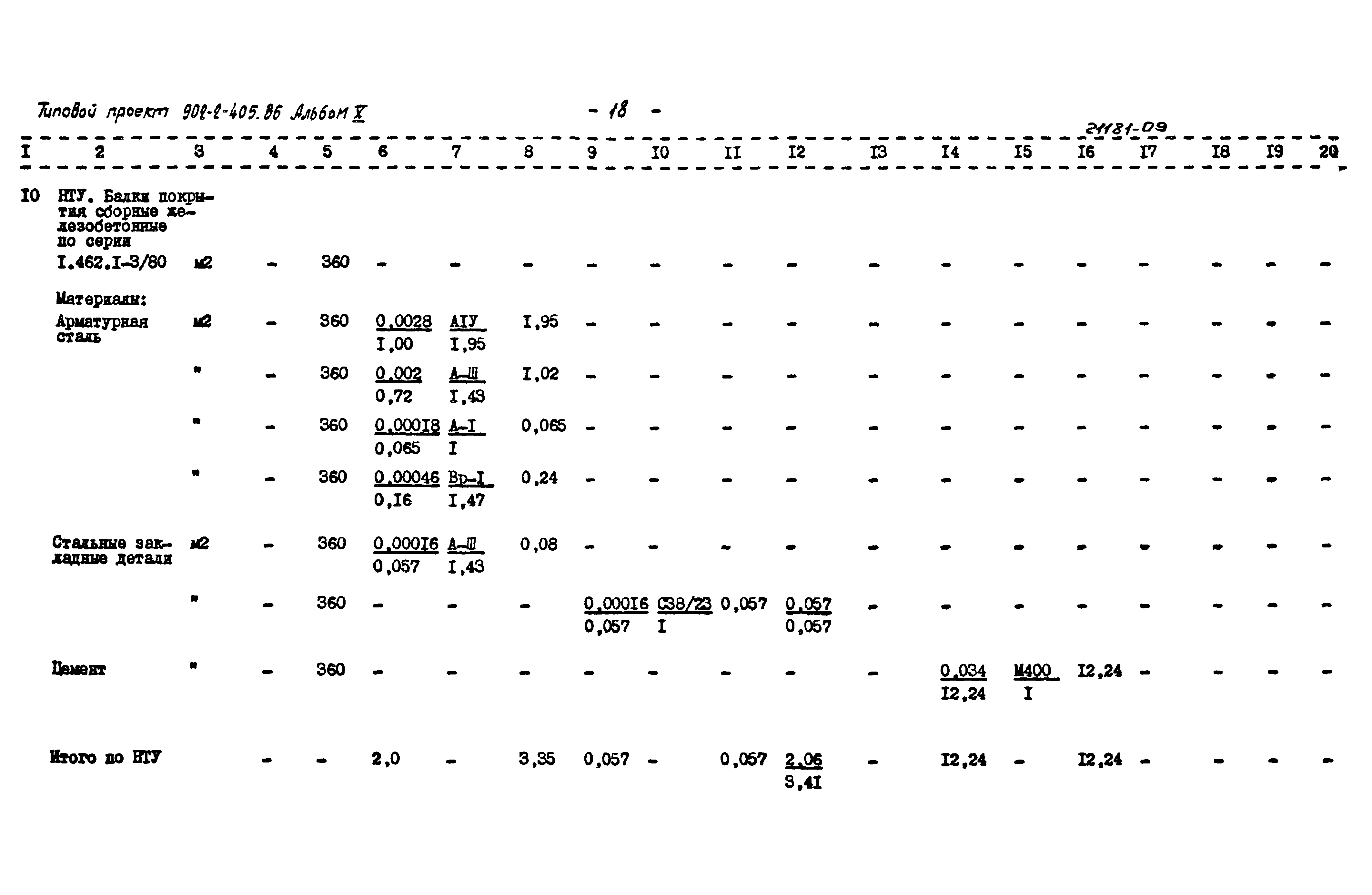 Типовой проект 902-2-405.86