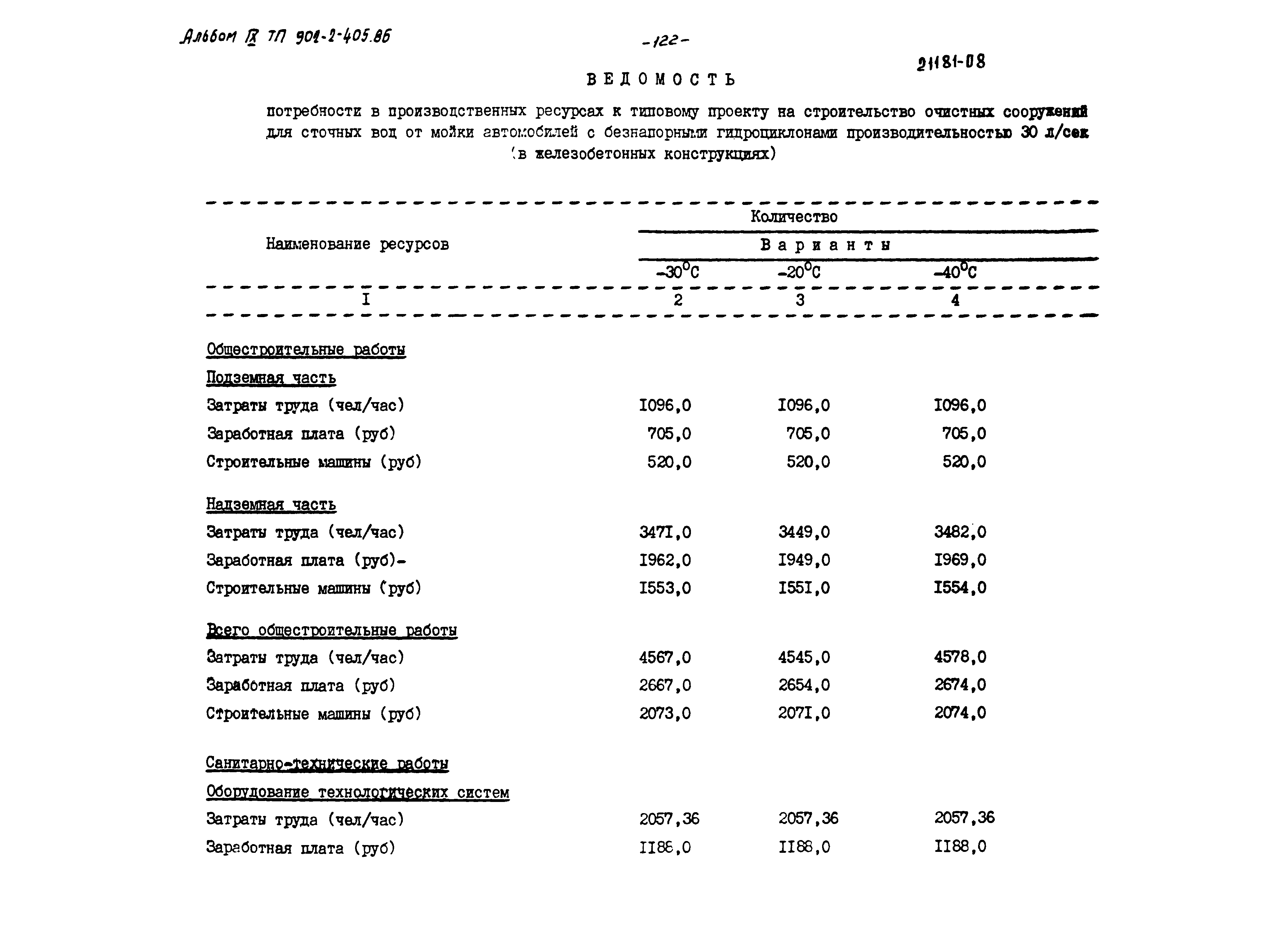 Типовой проект 902-2-405.86