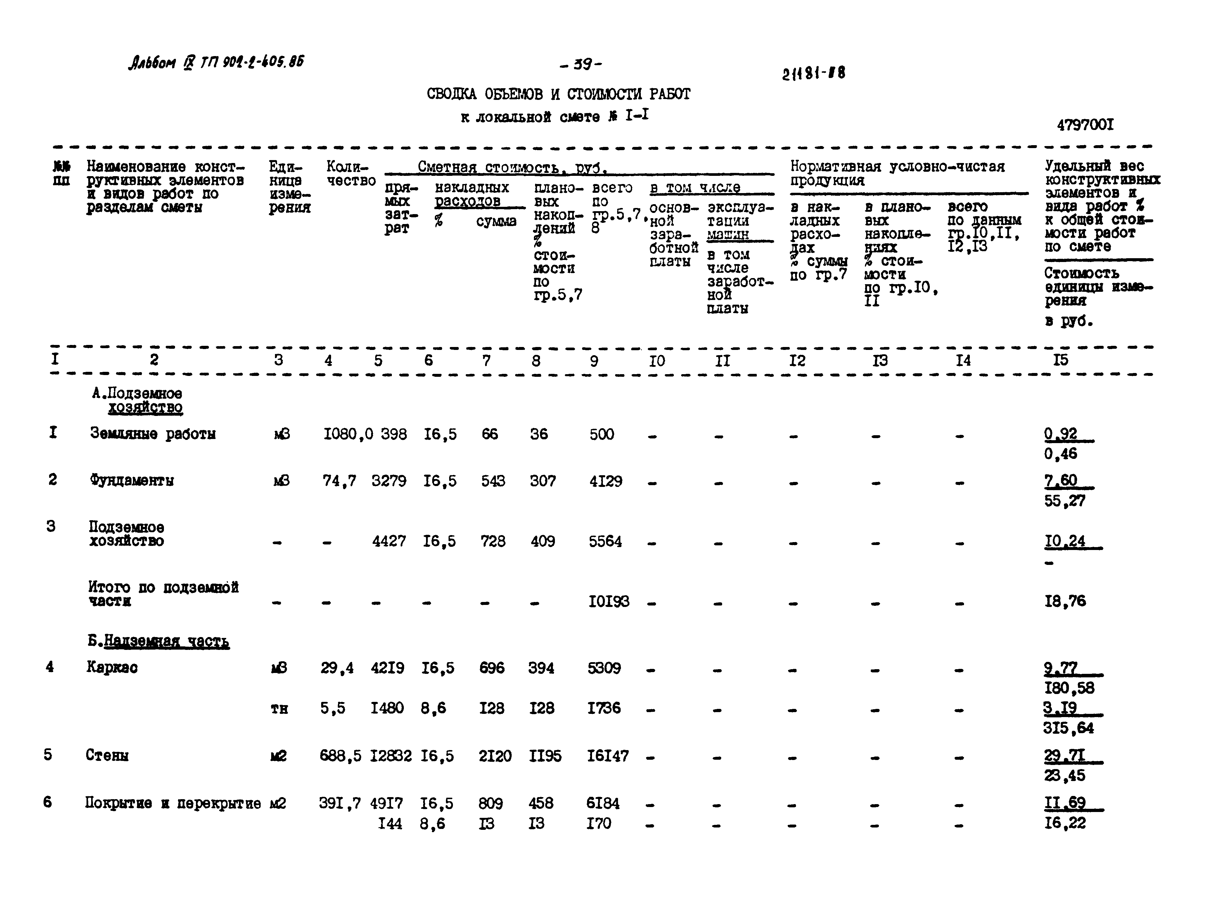 Типовой проект 902-2-405.86