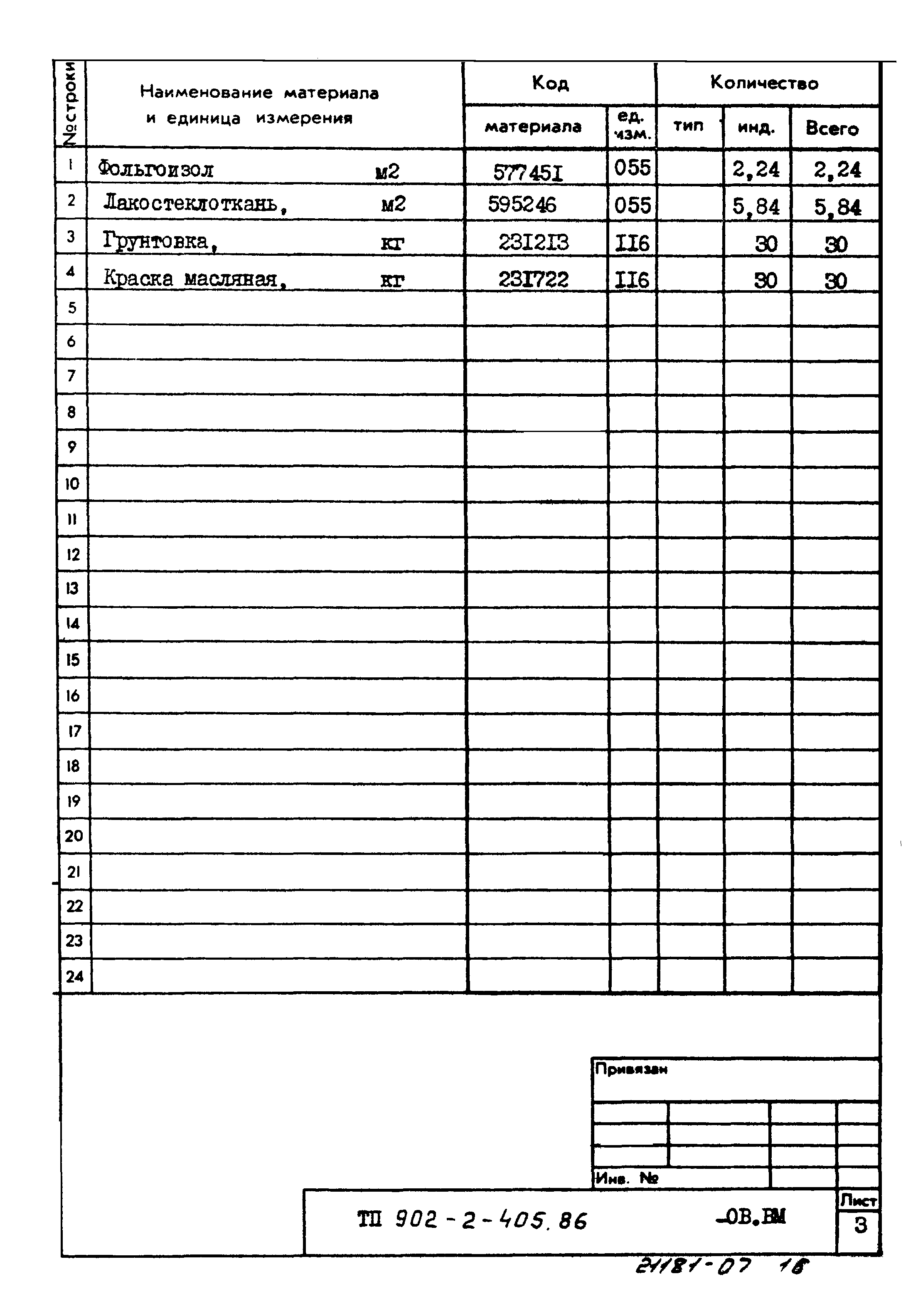 Типовой проект 902-2-405.86