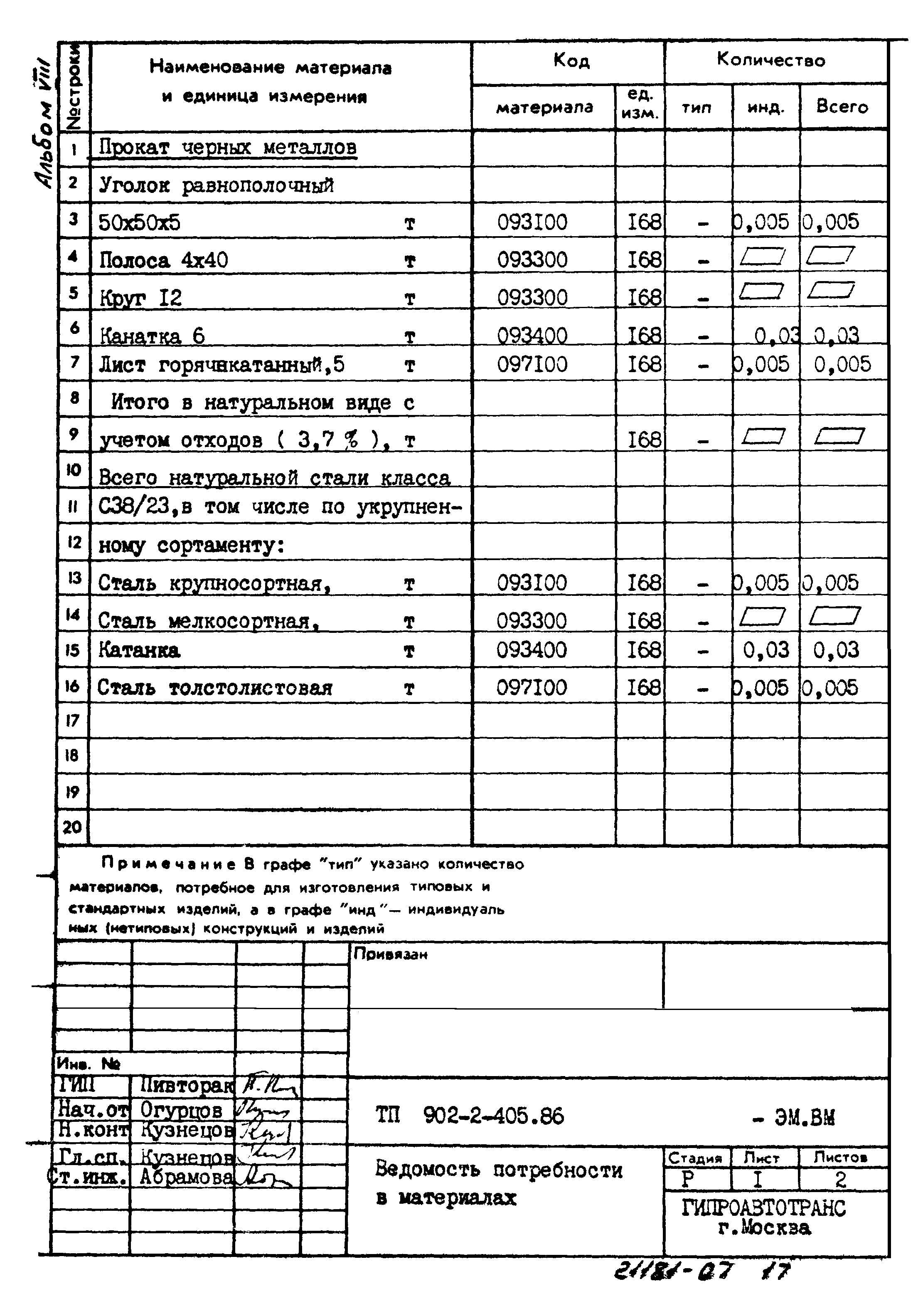 Типовой проект 902-2-405.86