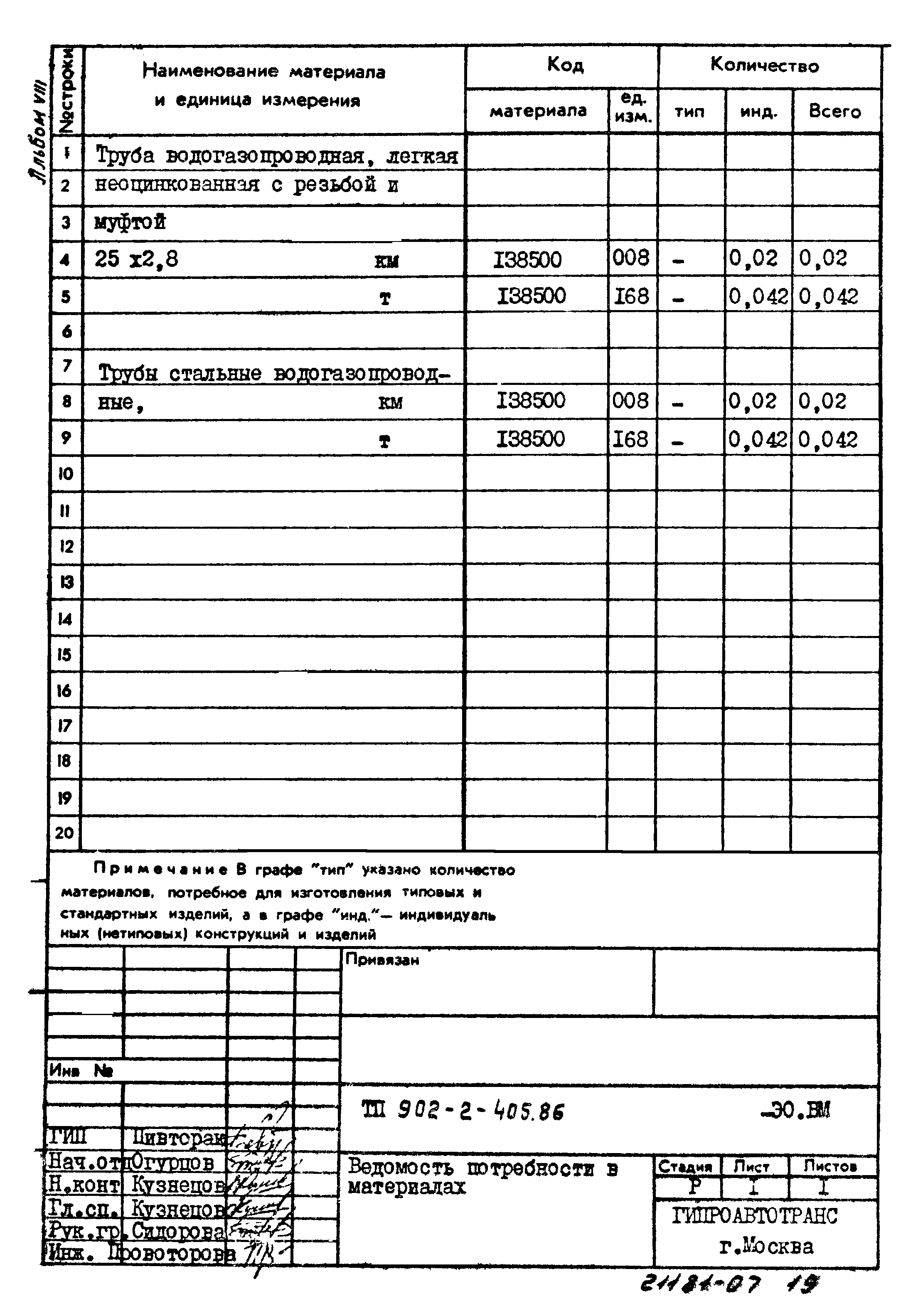 Типовой проект 902-2-405.86