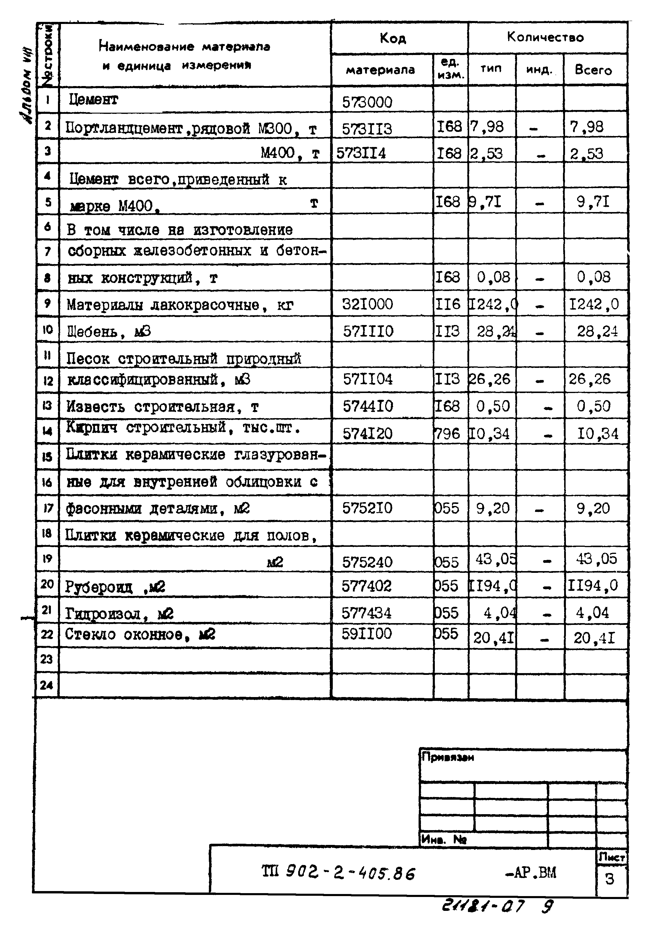 Типовой проект 902-2-405.86