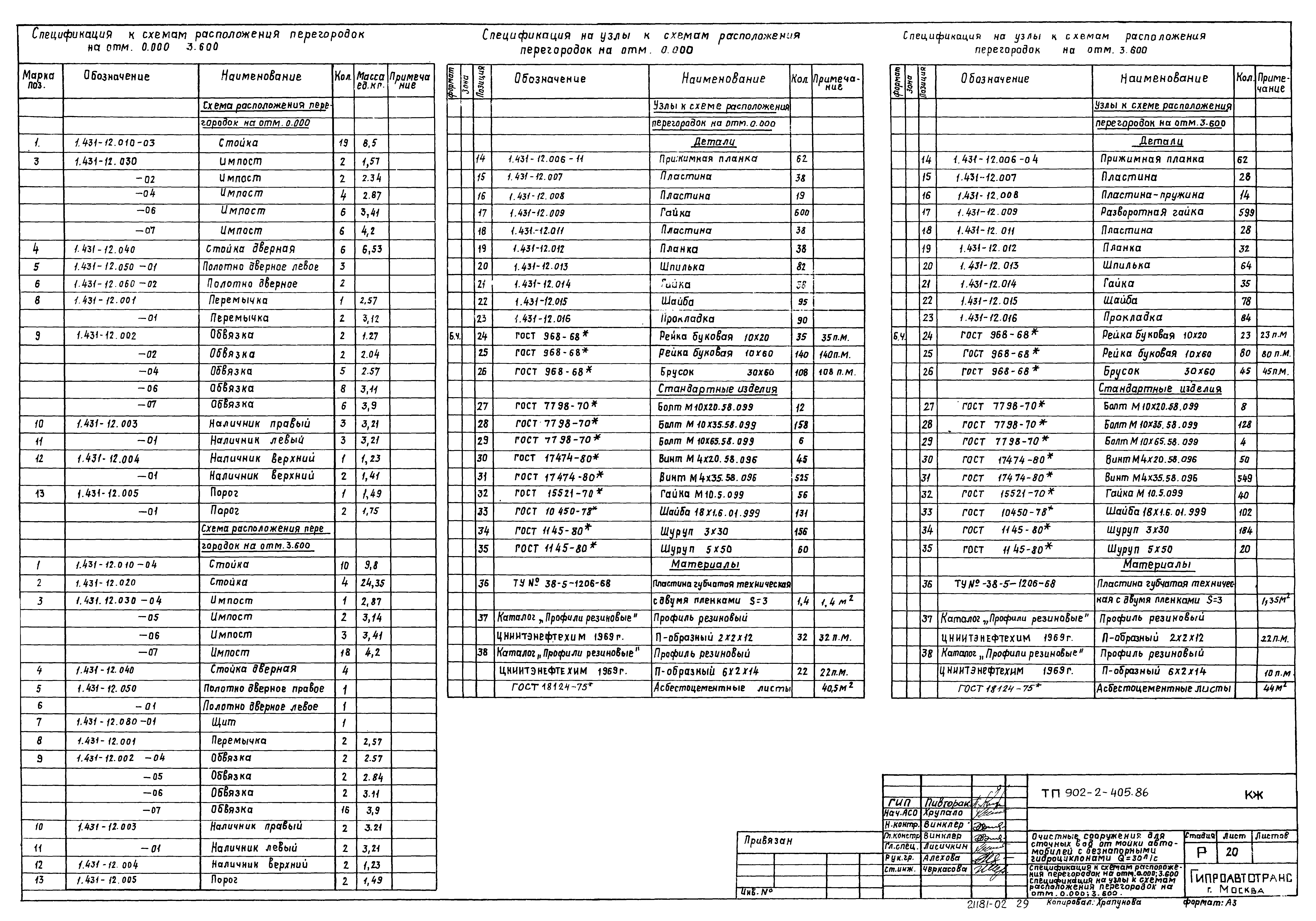 Типовой проект 902-2-405.86