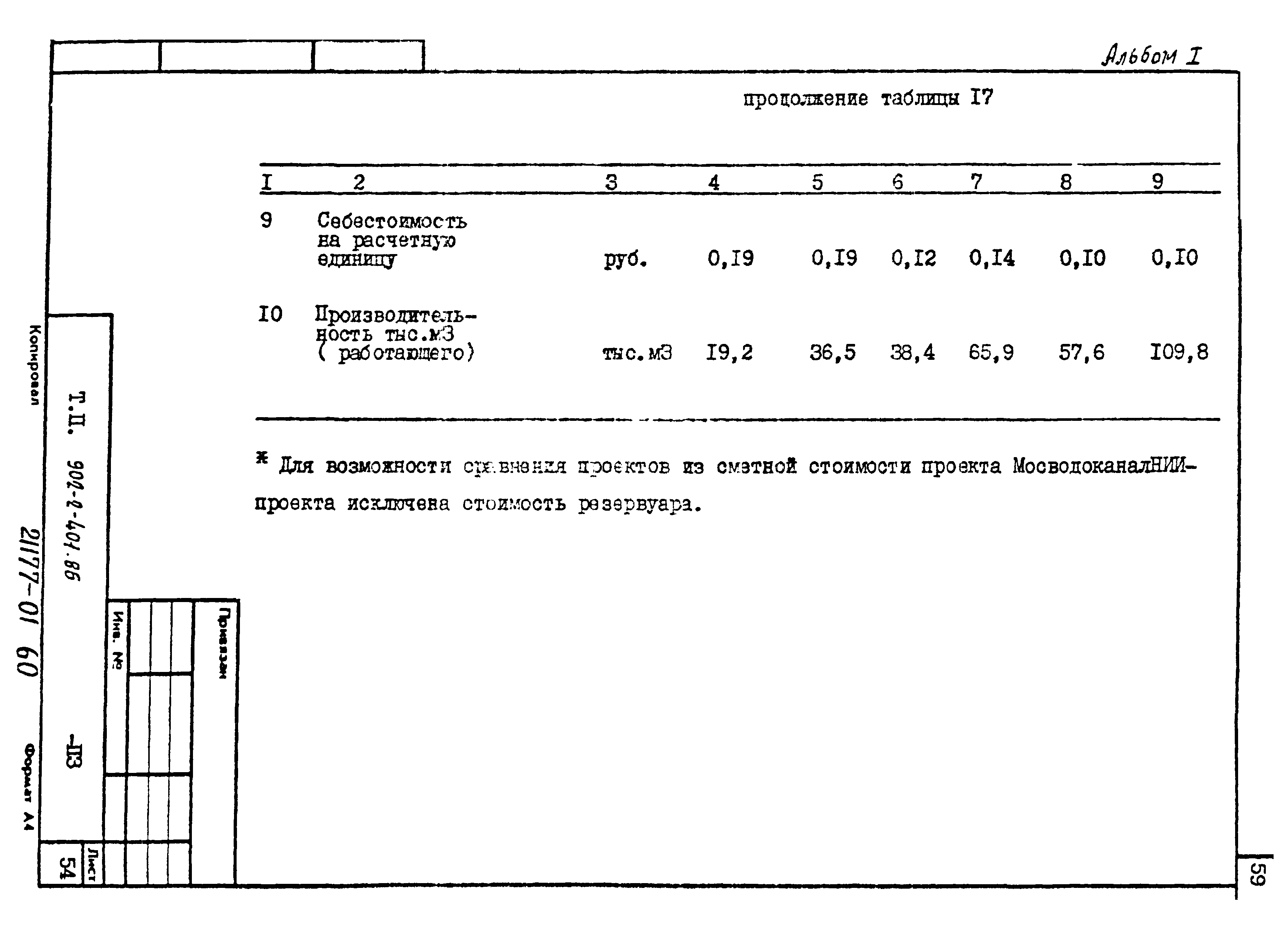 Типовой проект 902-2-405.86