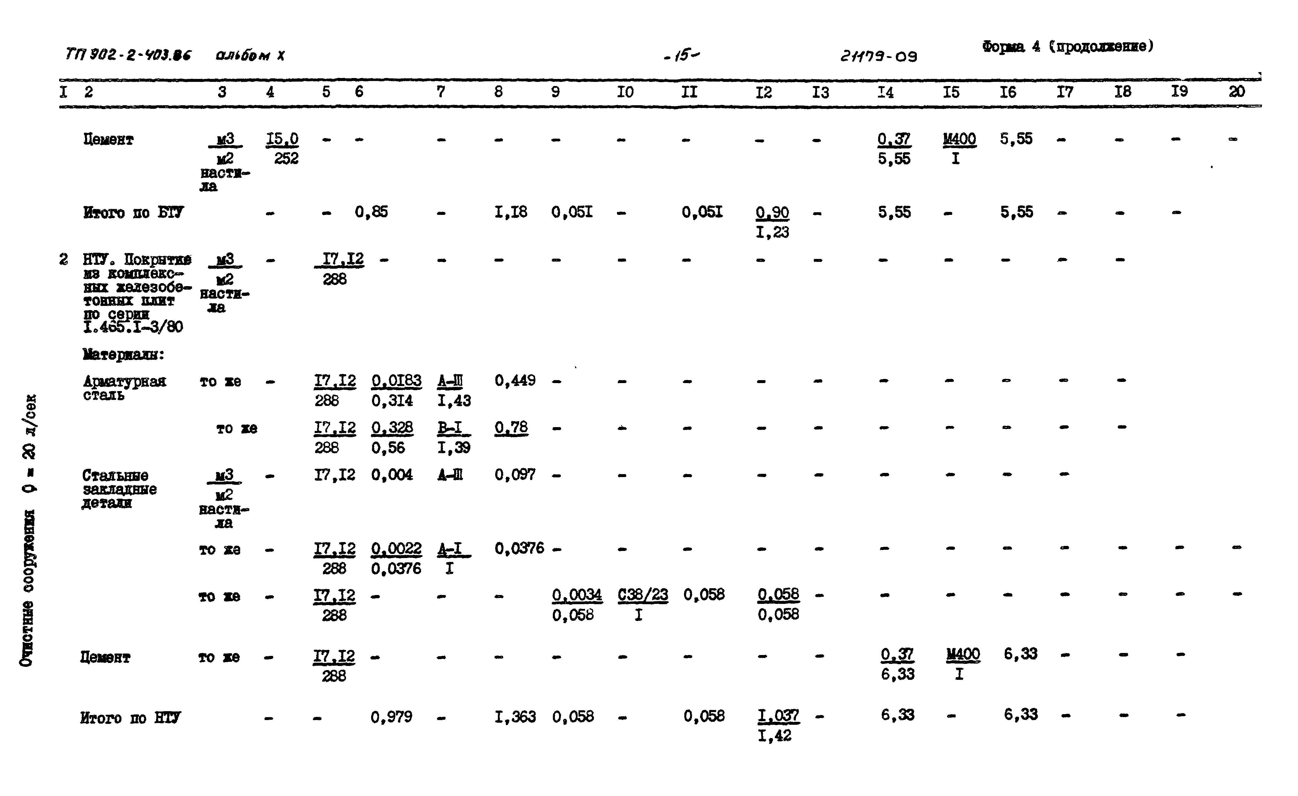 Типовой проект 902-2-403.86