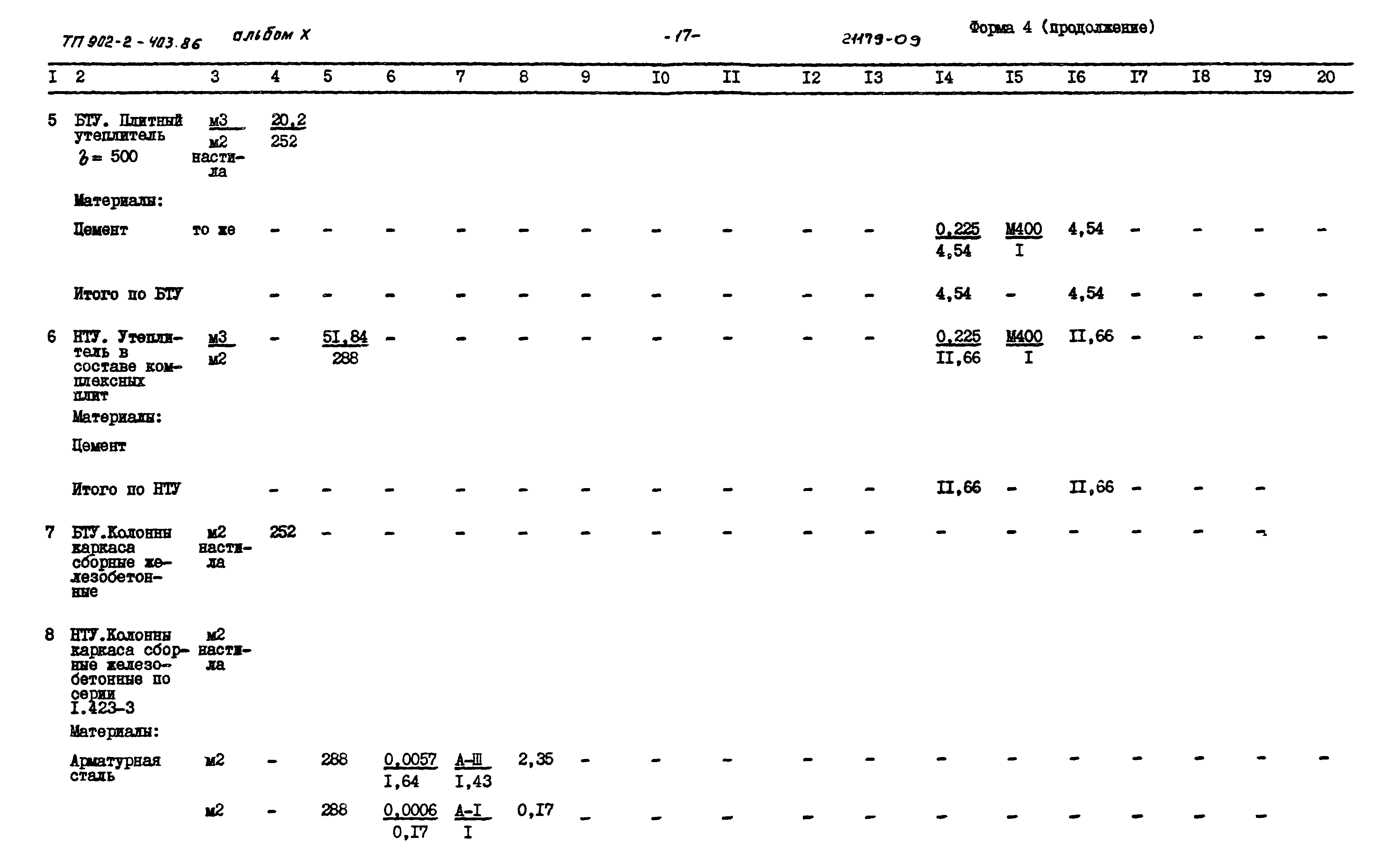 Типовой проект 902-2-403.86