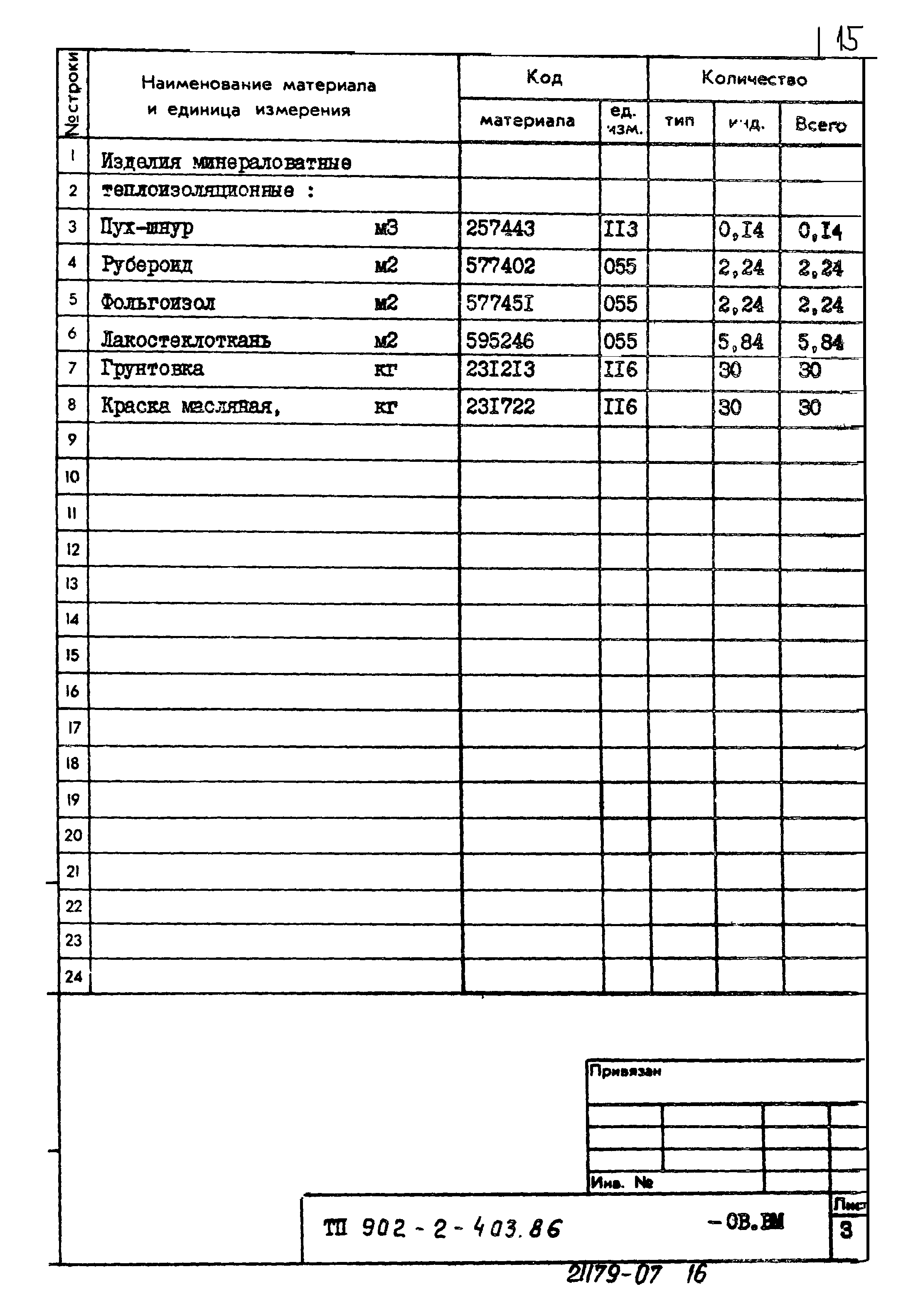 Типовой проект 902-2-403.86