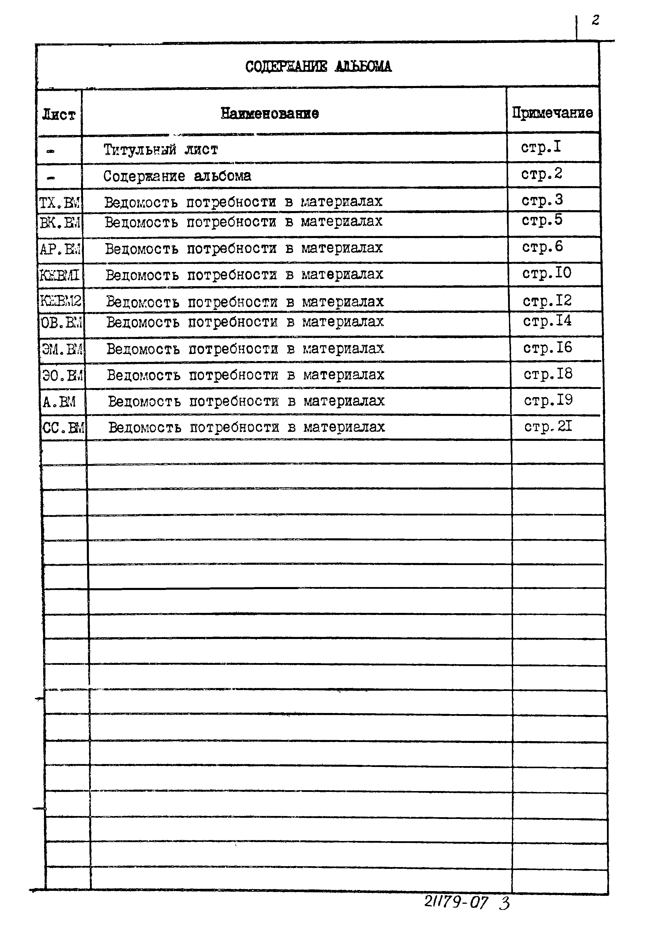 Типовой проект 902-2-403.86