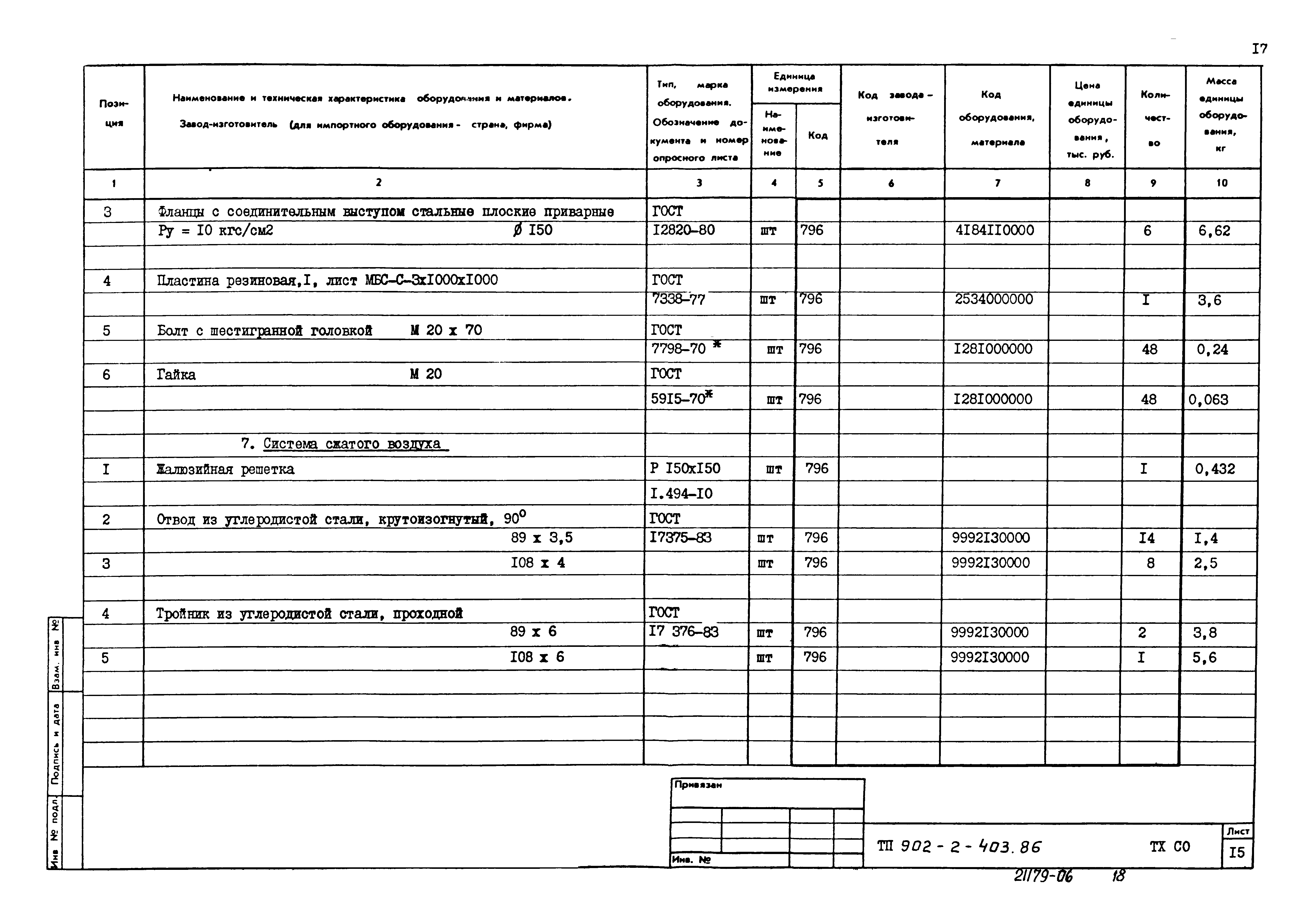 Типовой проект 902-2-403.86