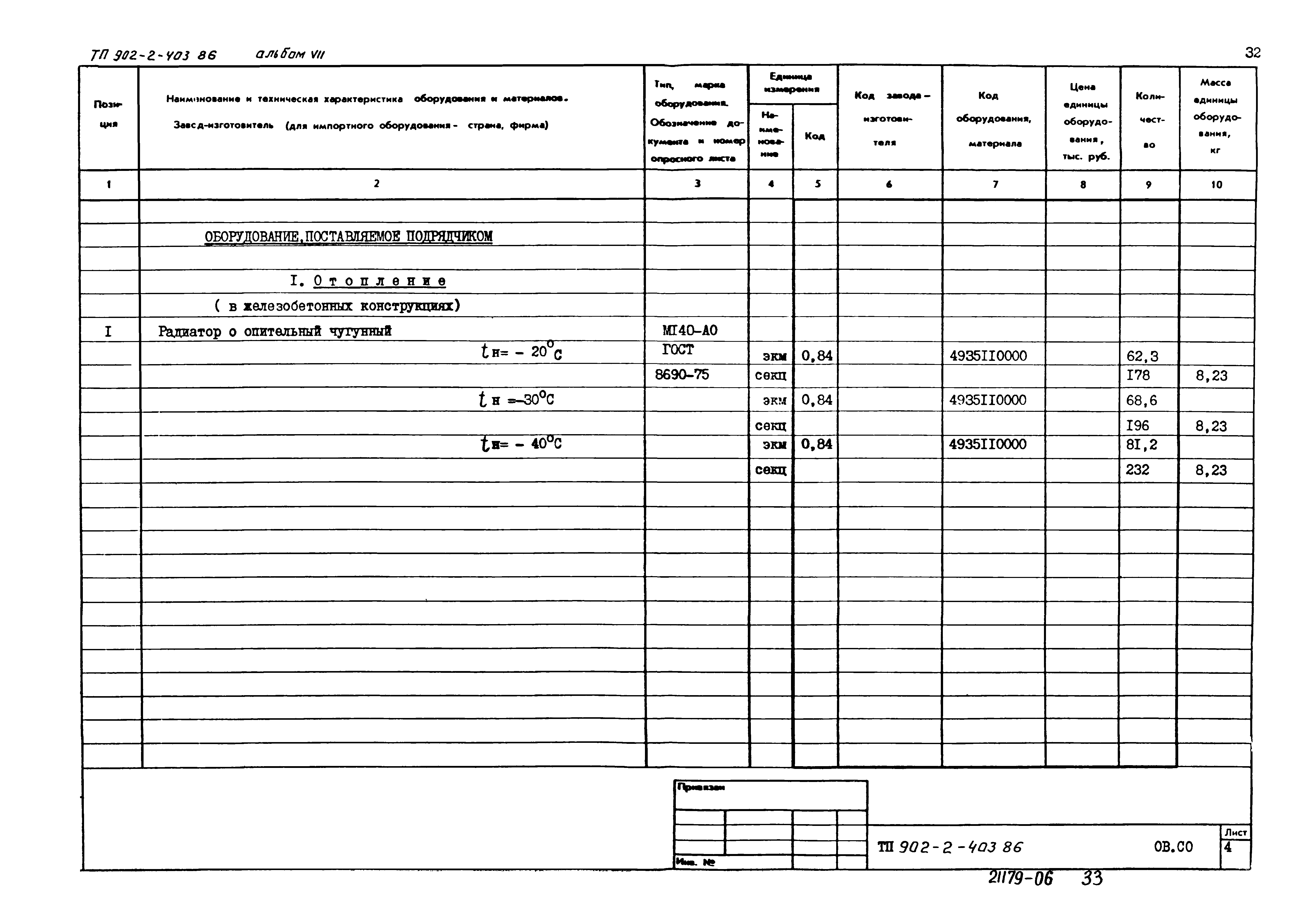 Типовой проект 902-2-403.86