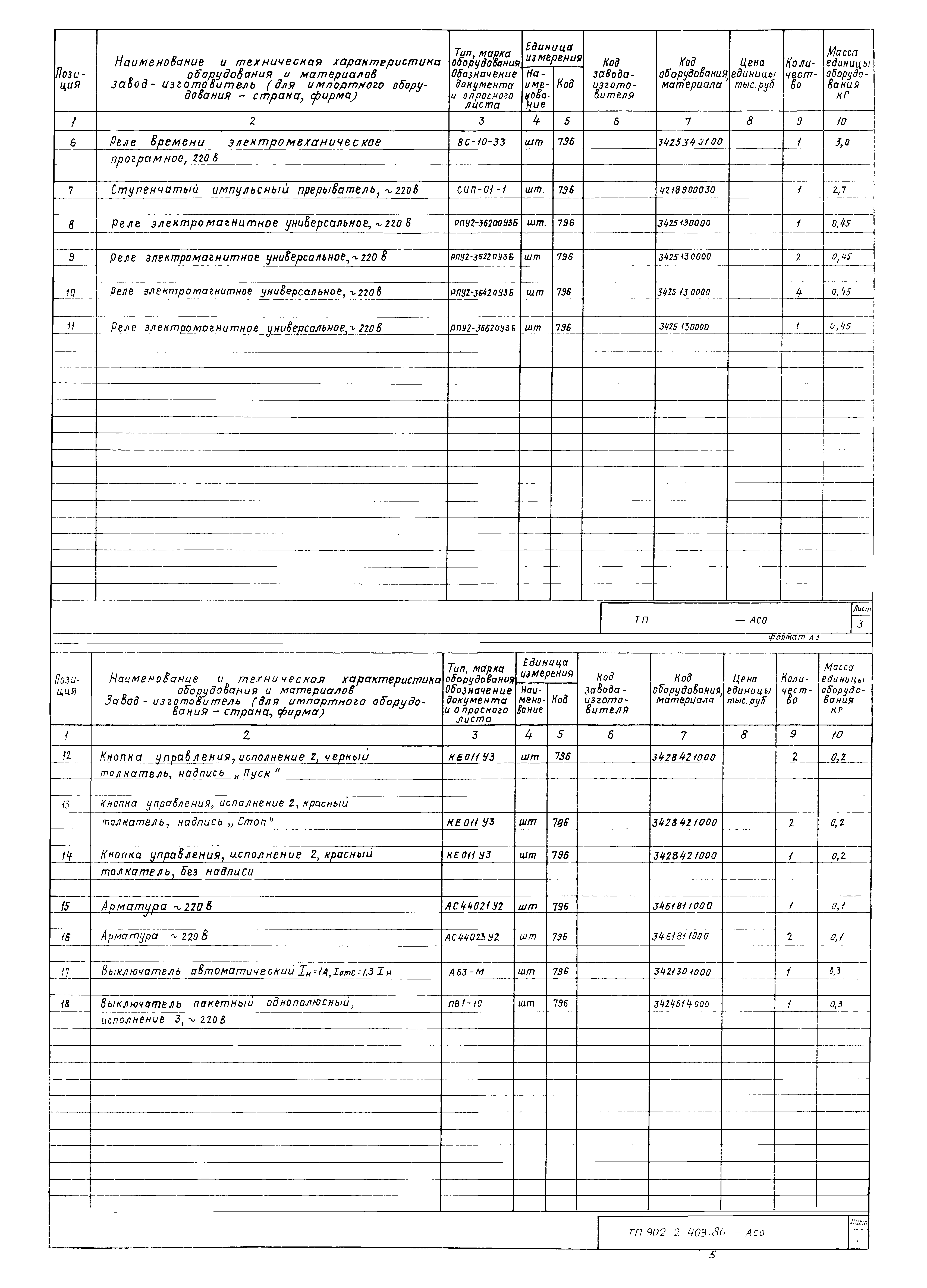 Типовой проект 902-2-403.86