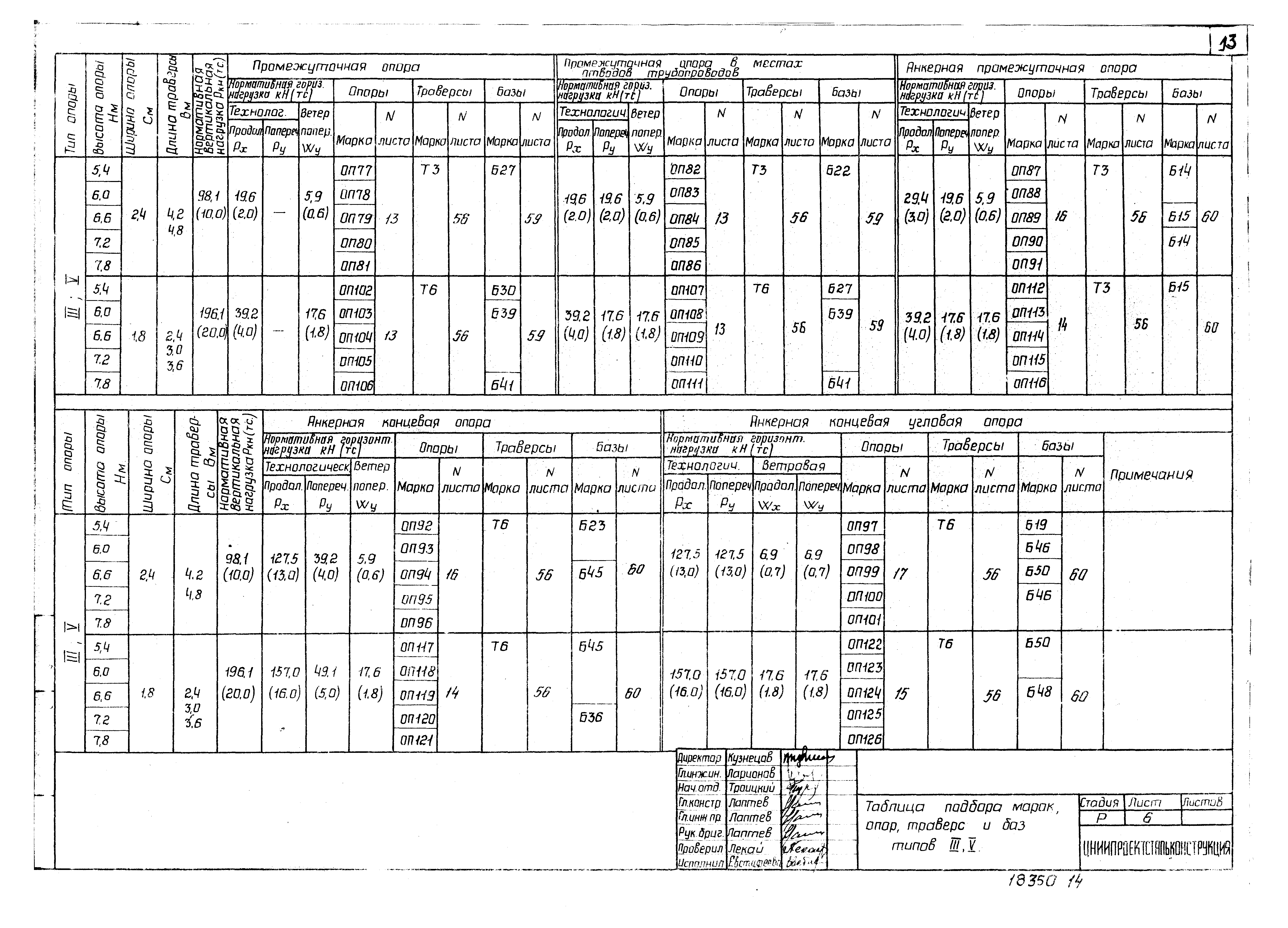 Серия 3.015-1/82