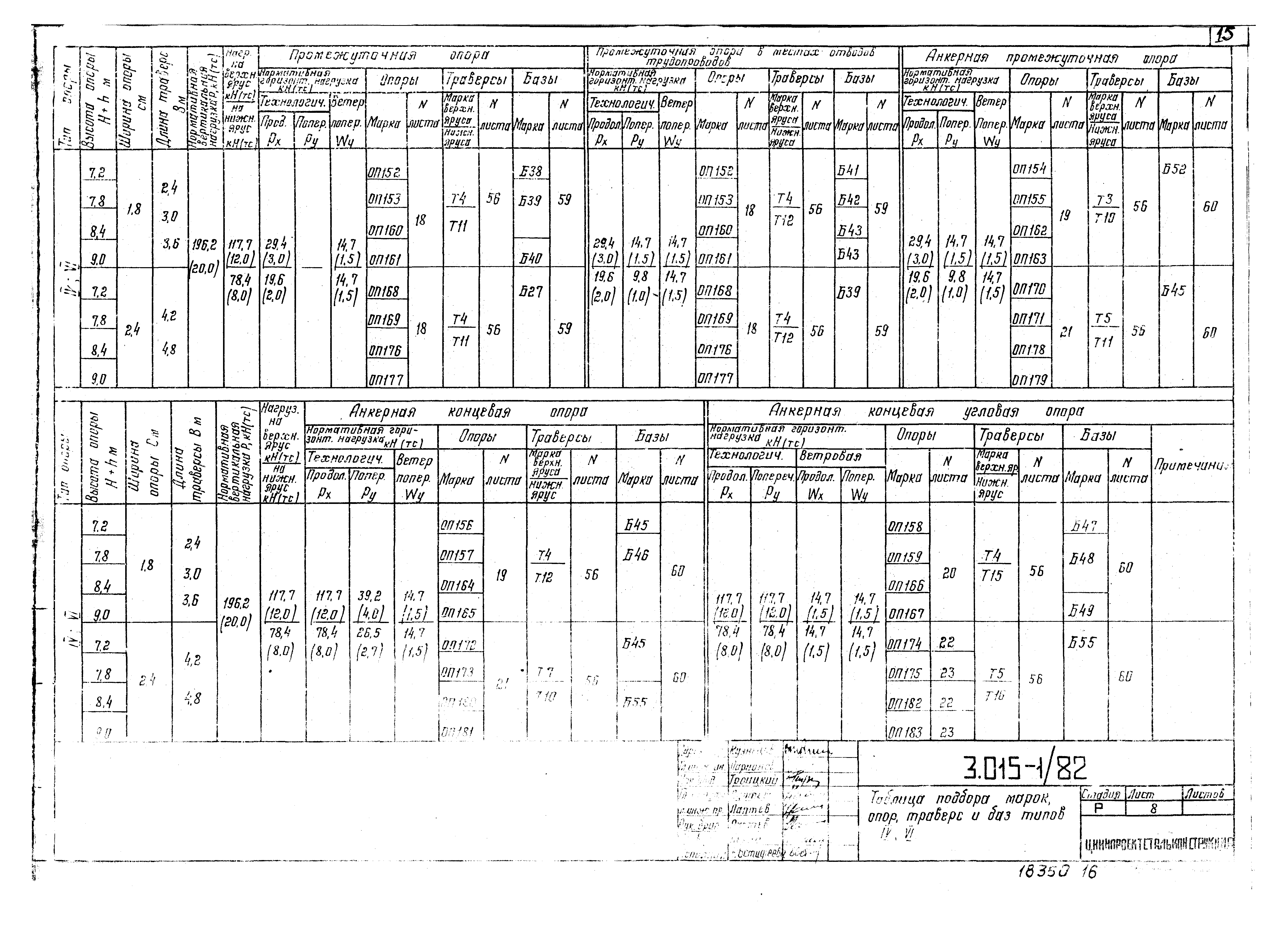 Серия 3.015-1/82