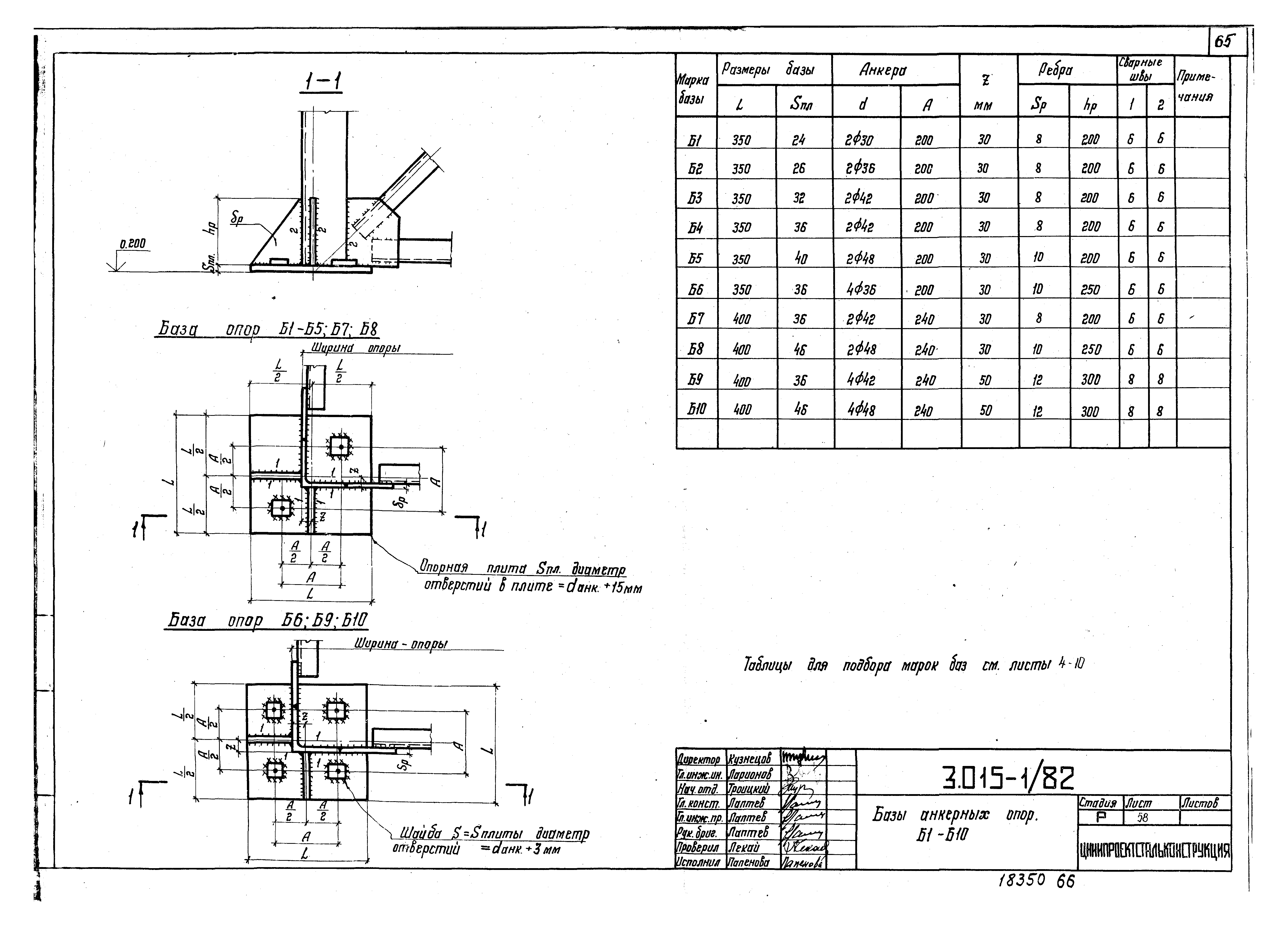 Серия 3.015-1/82