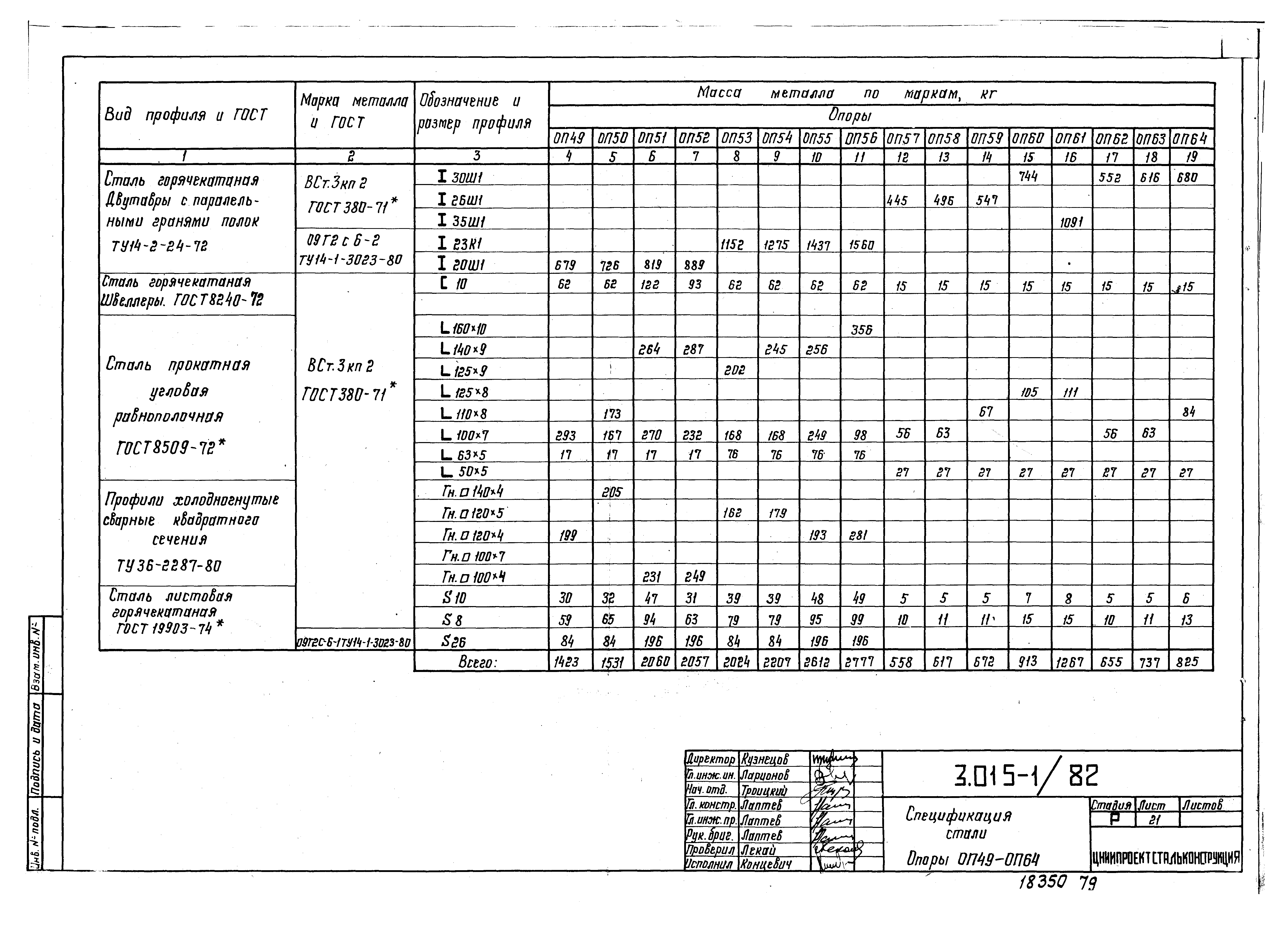 Серия 3.015-1/82