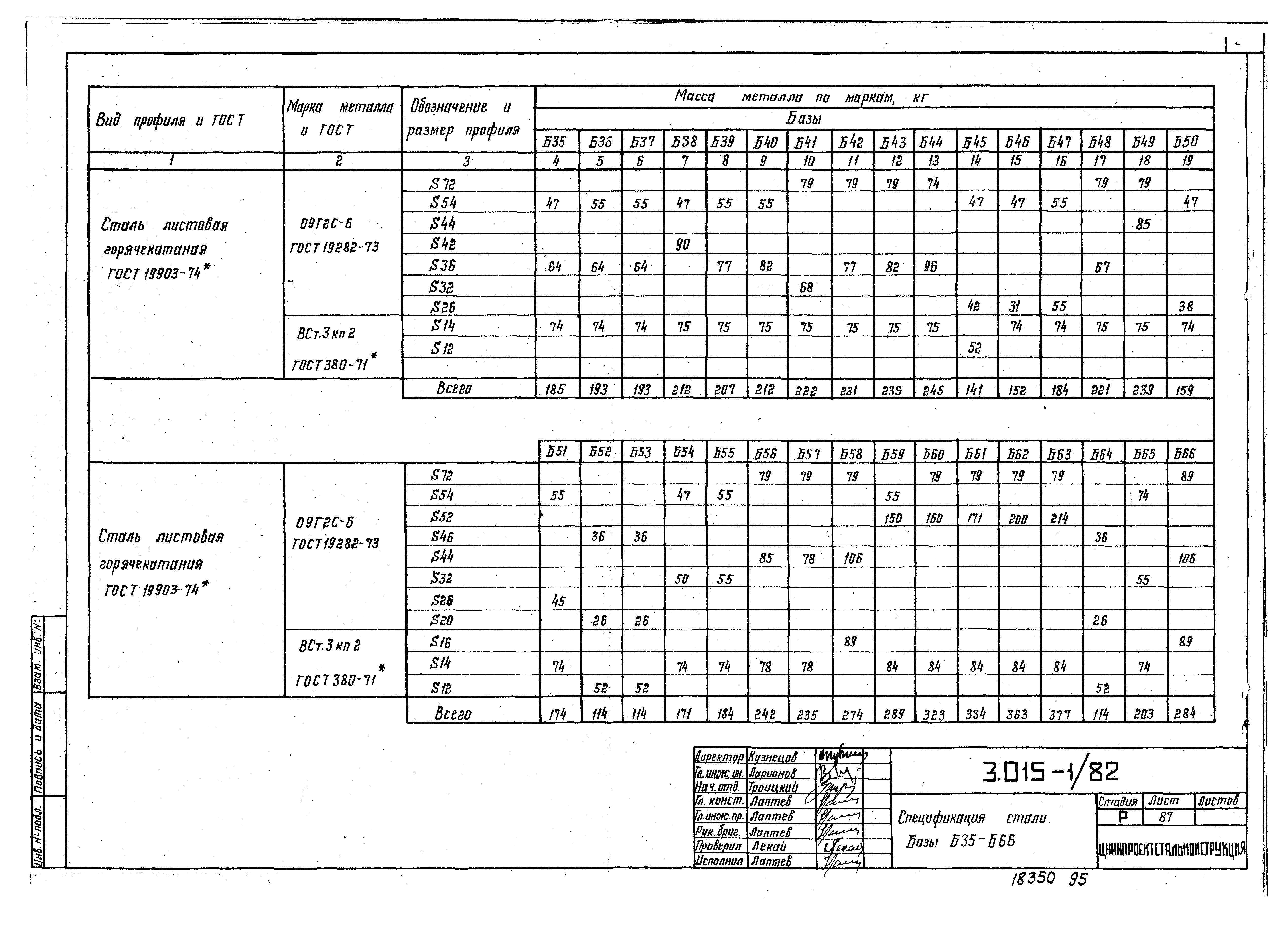 Серия 3.015-1/82