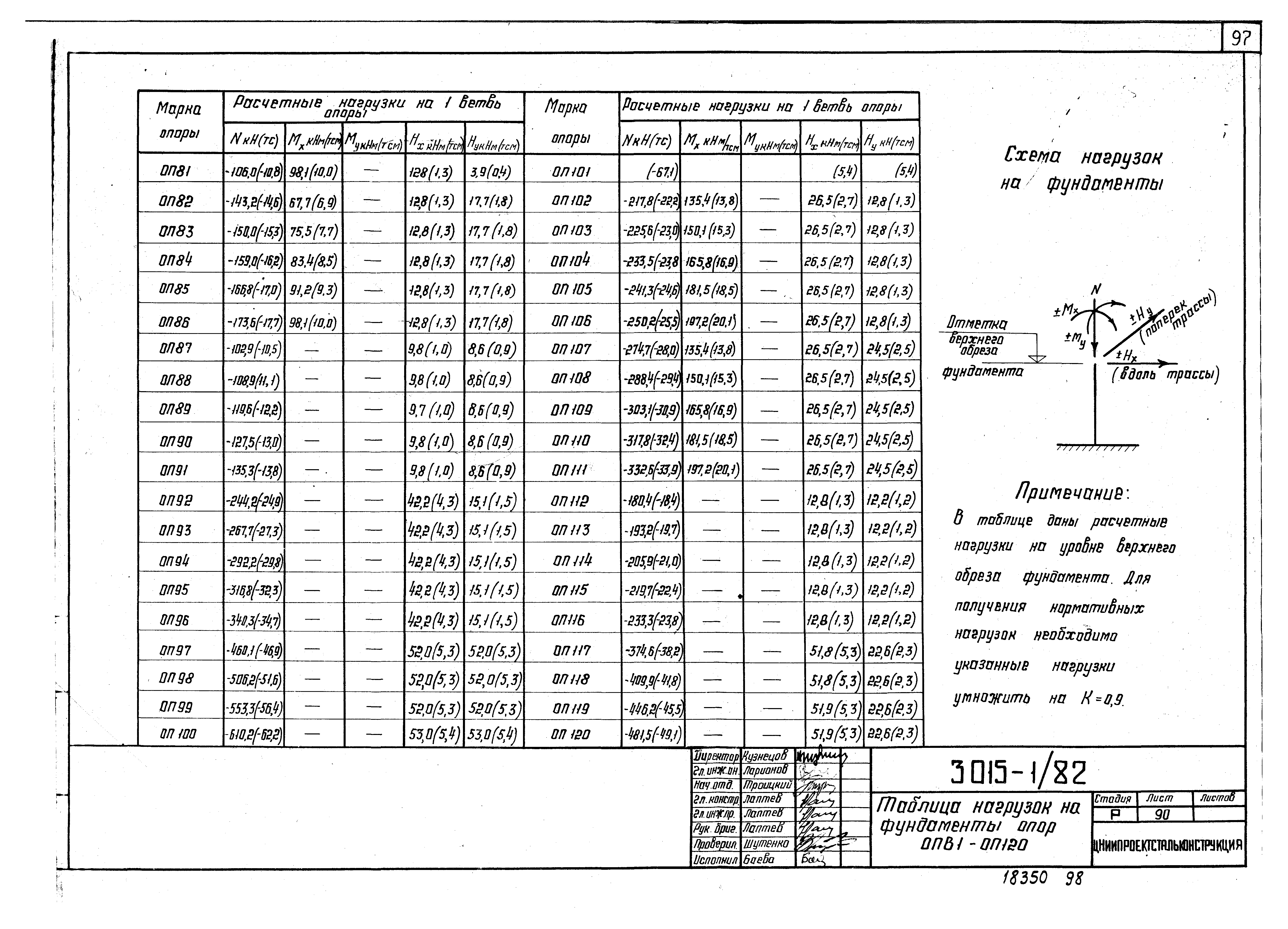 Серия 3.015-1/82