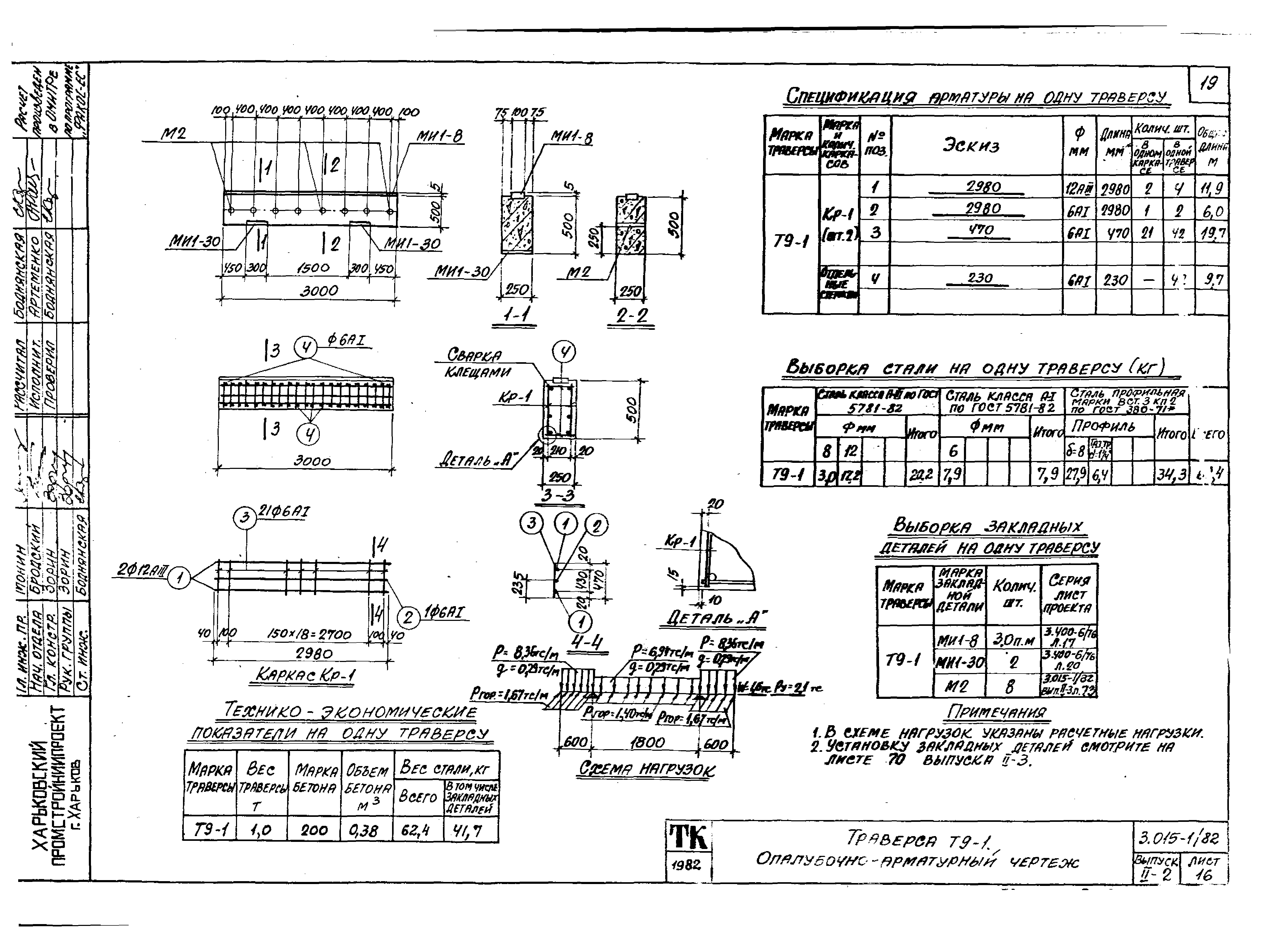 Серия 3.015-1/82