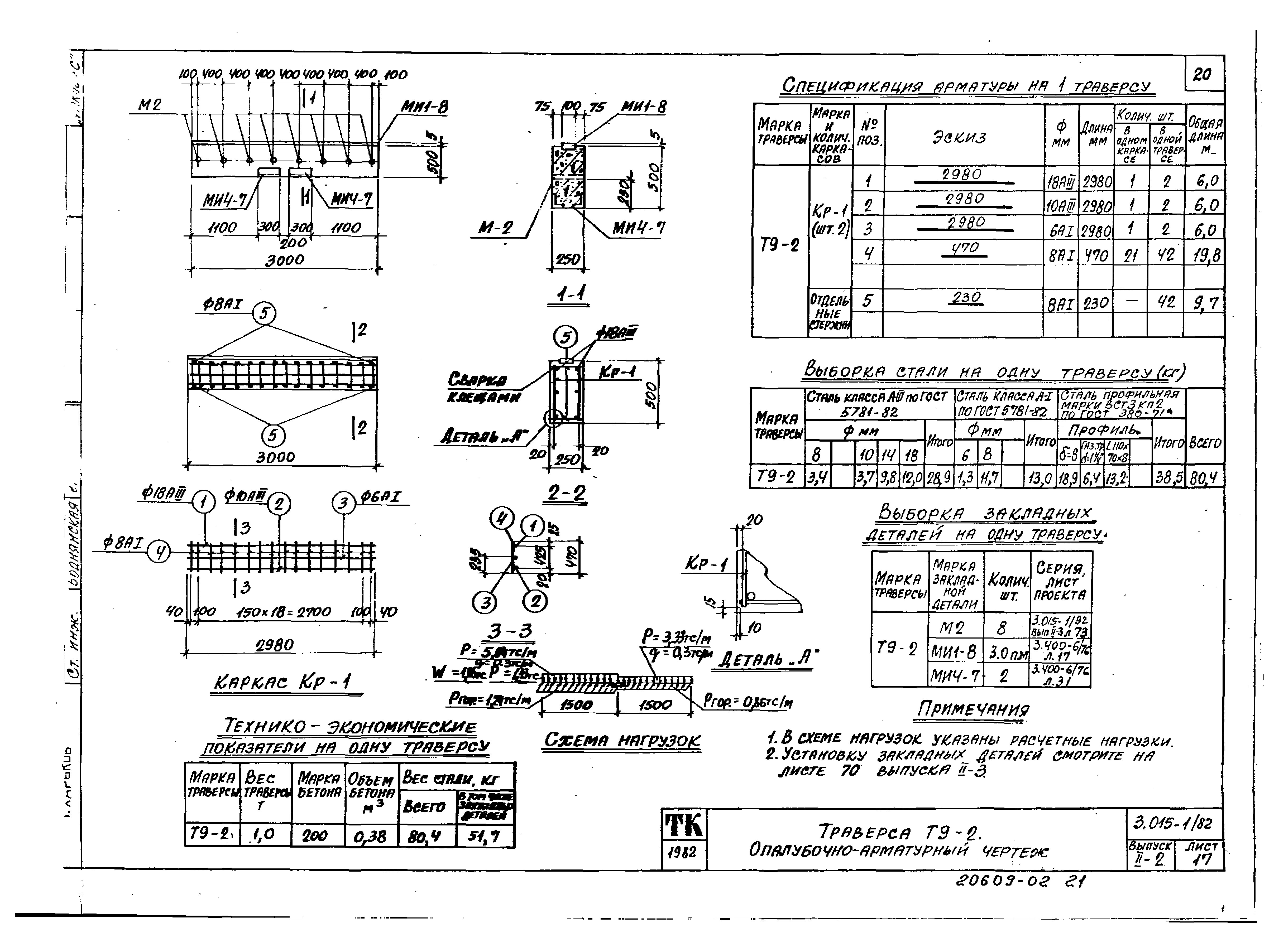 Серия 3.015-1/82